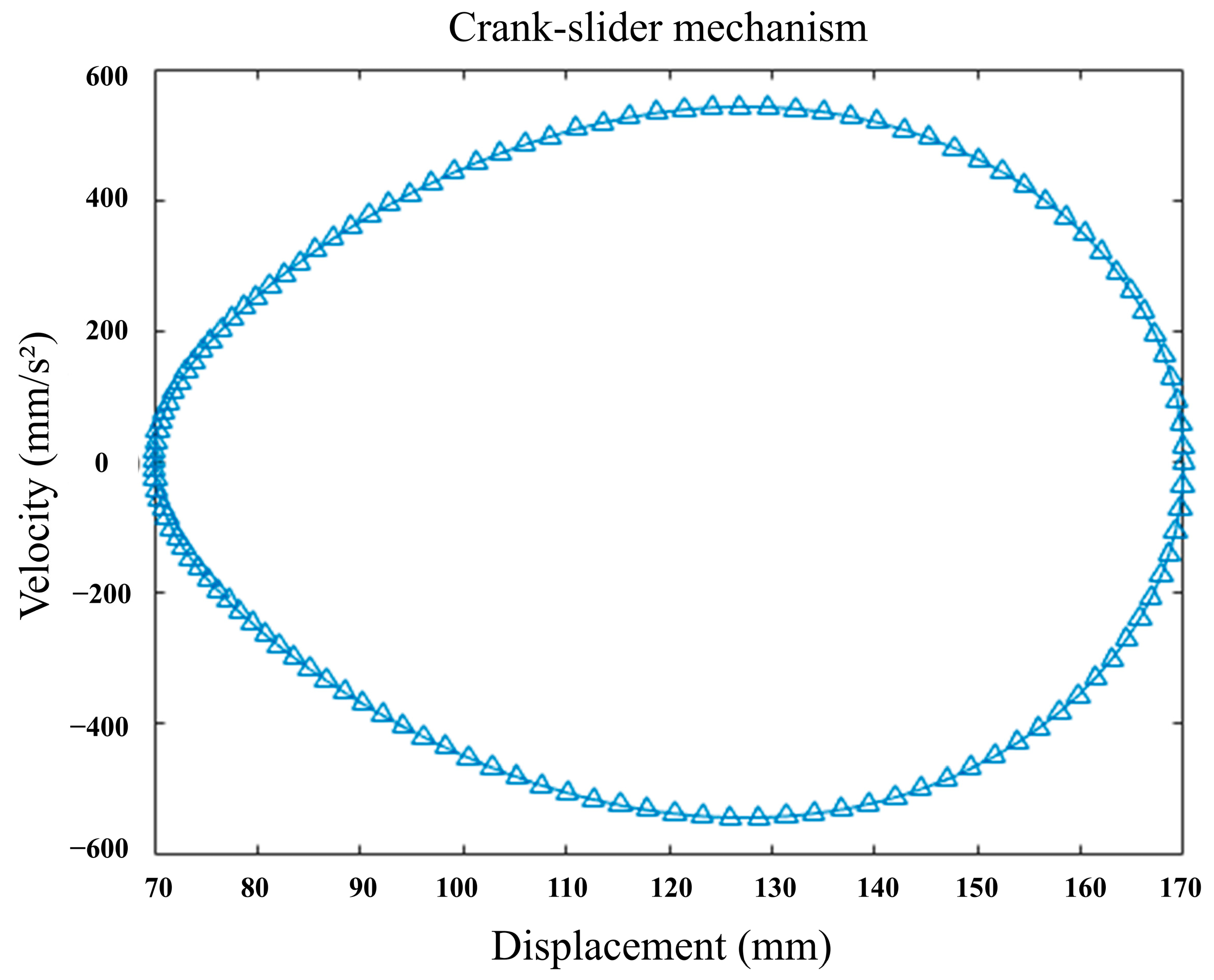 Lubricants 13 00388 g003