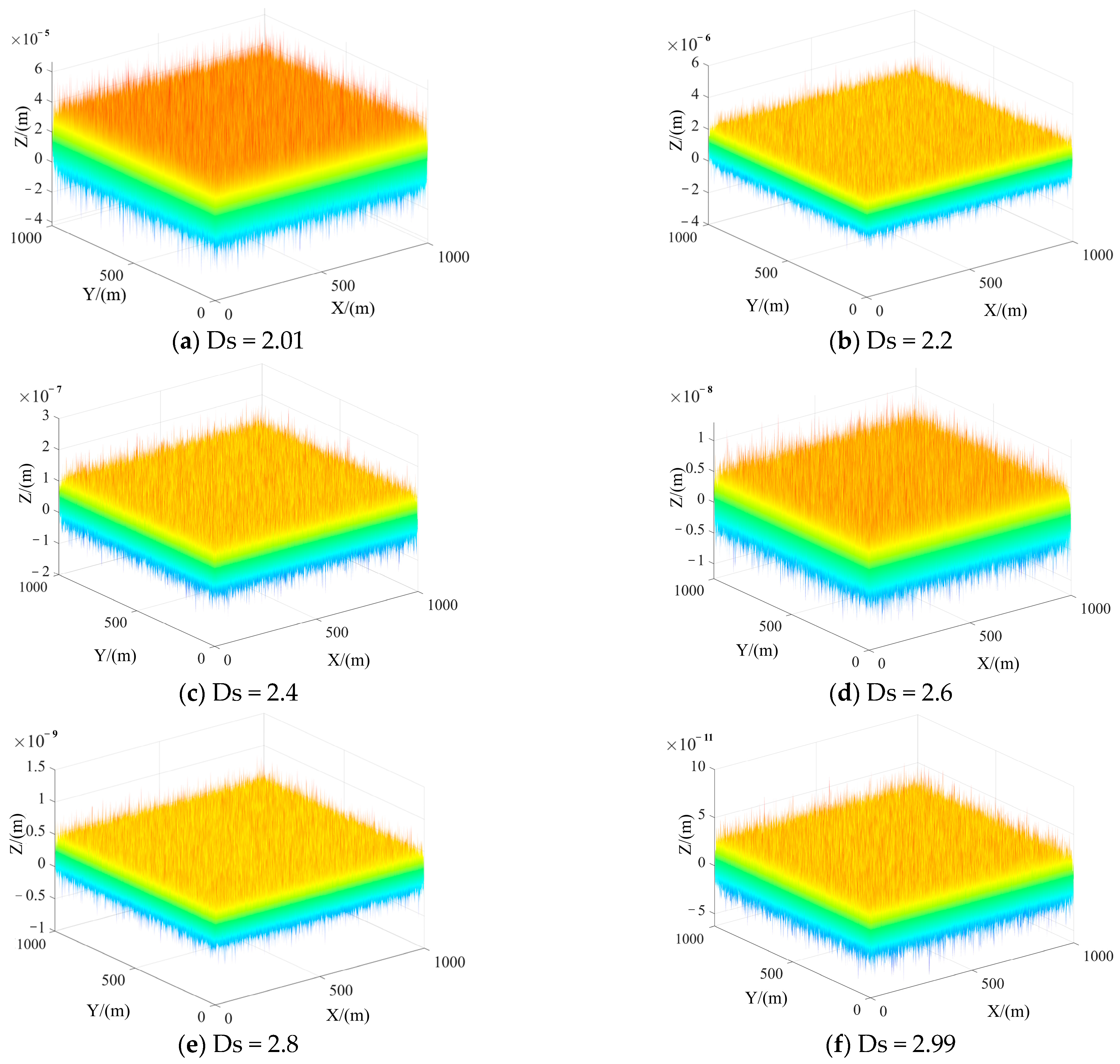 Lubricants 13 00388 g010