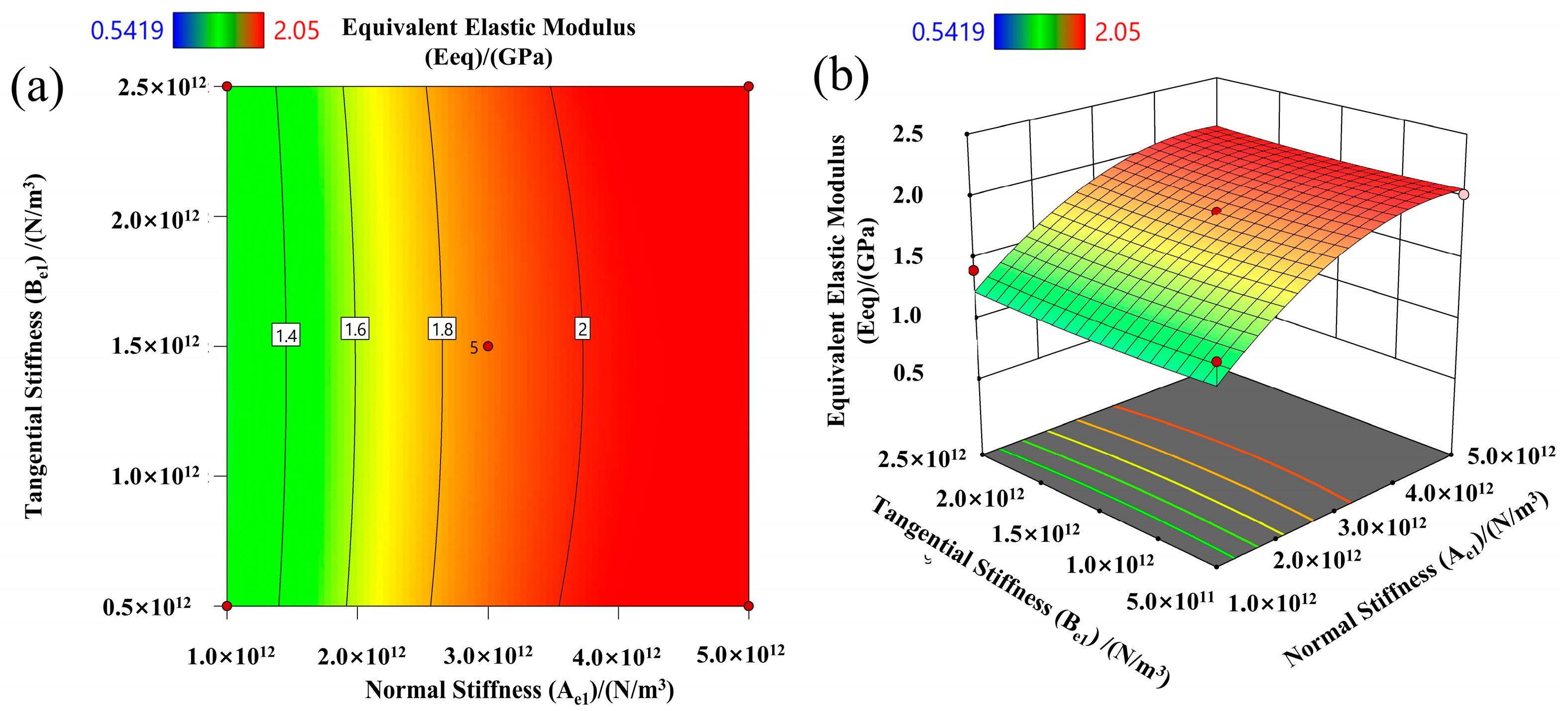 Lubricants 13 00388 g015