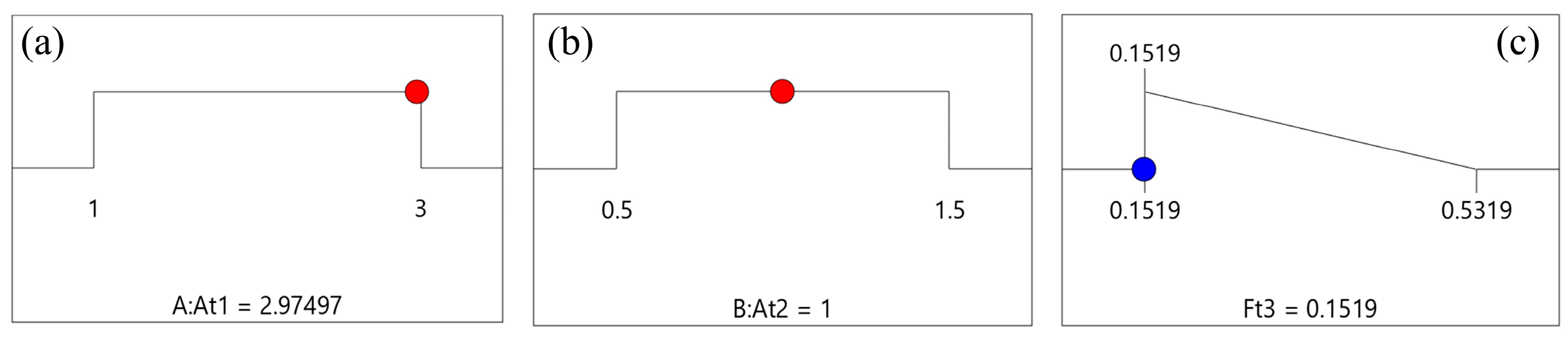 Lubricants 13 00388 g016