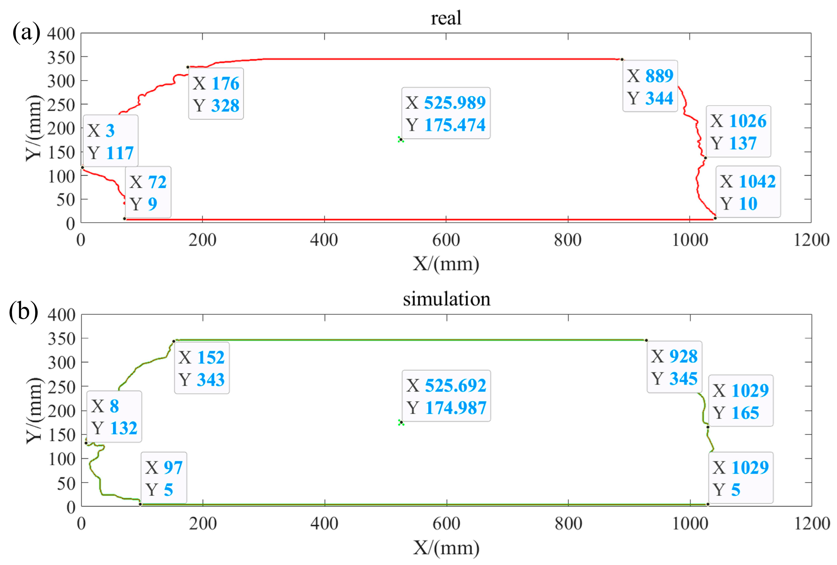 Lubricants 13 00388 g018