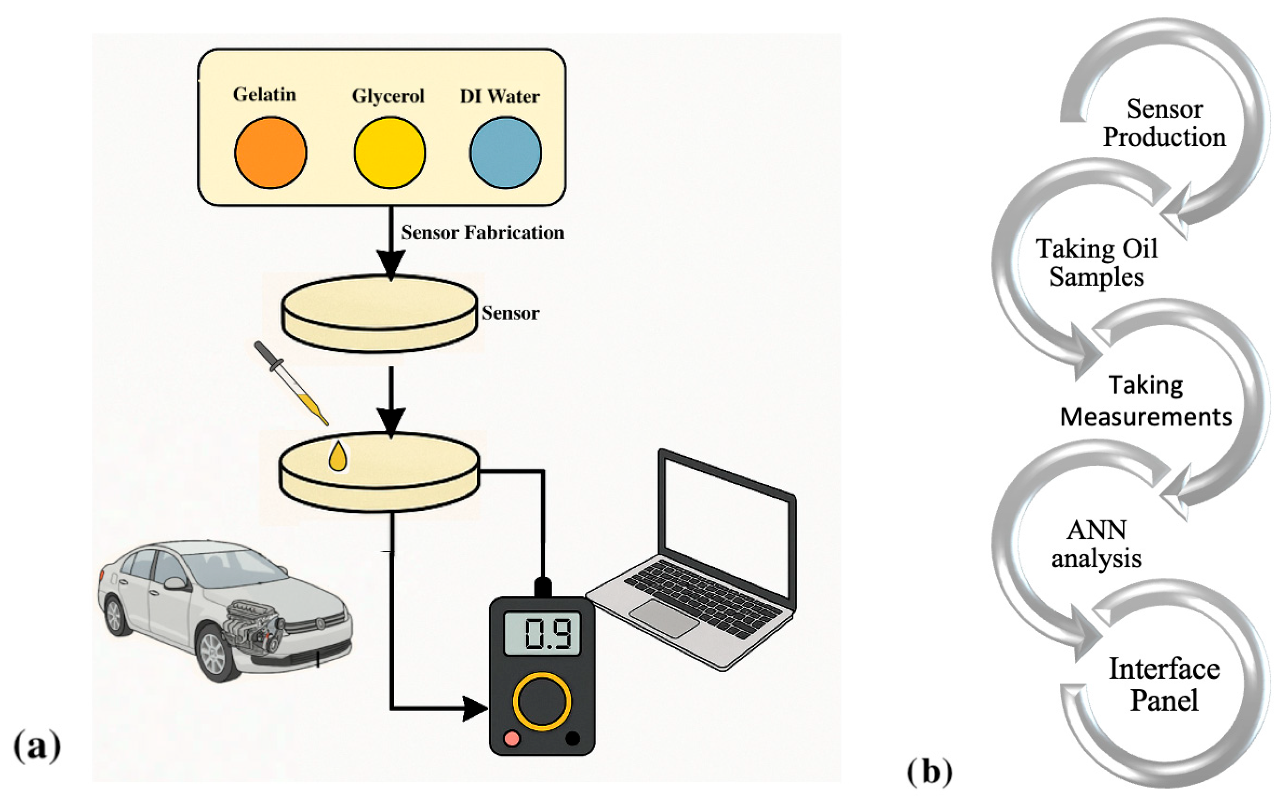 Lubricants 13 00389 g001
