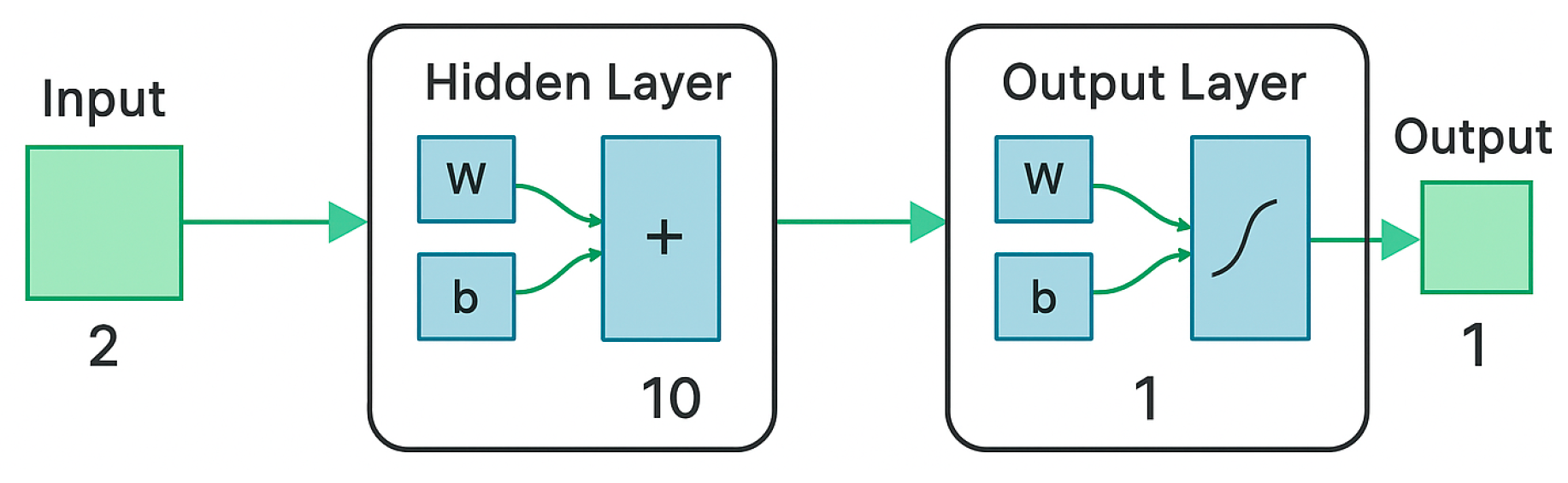 Lubricants 13 00389 g004