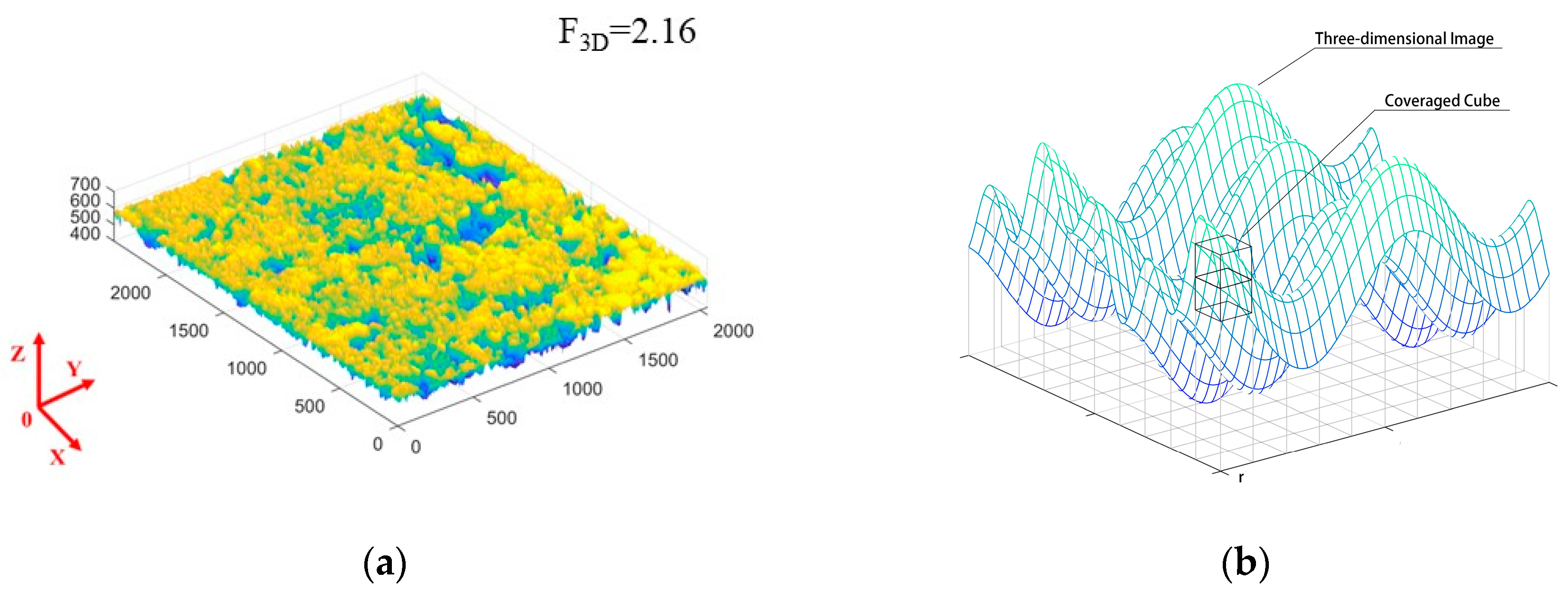 Lubricants 13 00391 g001