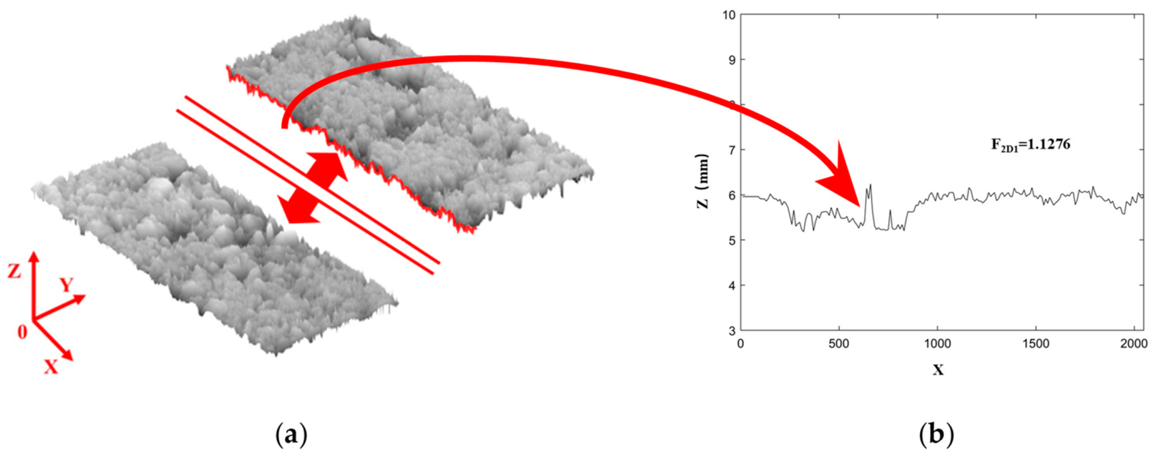 Lubricants 13 00391 g002