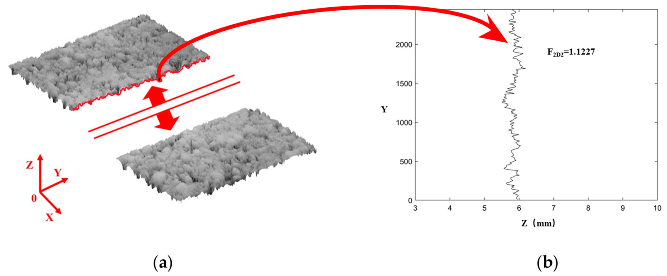 Lubricants 13 00391 g003