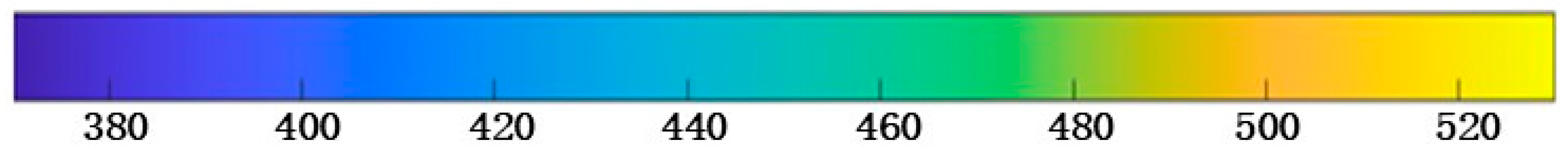 Lubricants 13 00391 g004