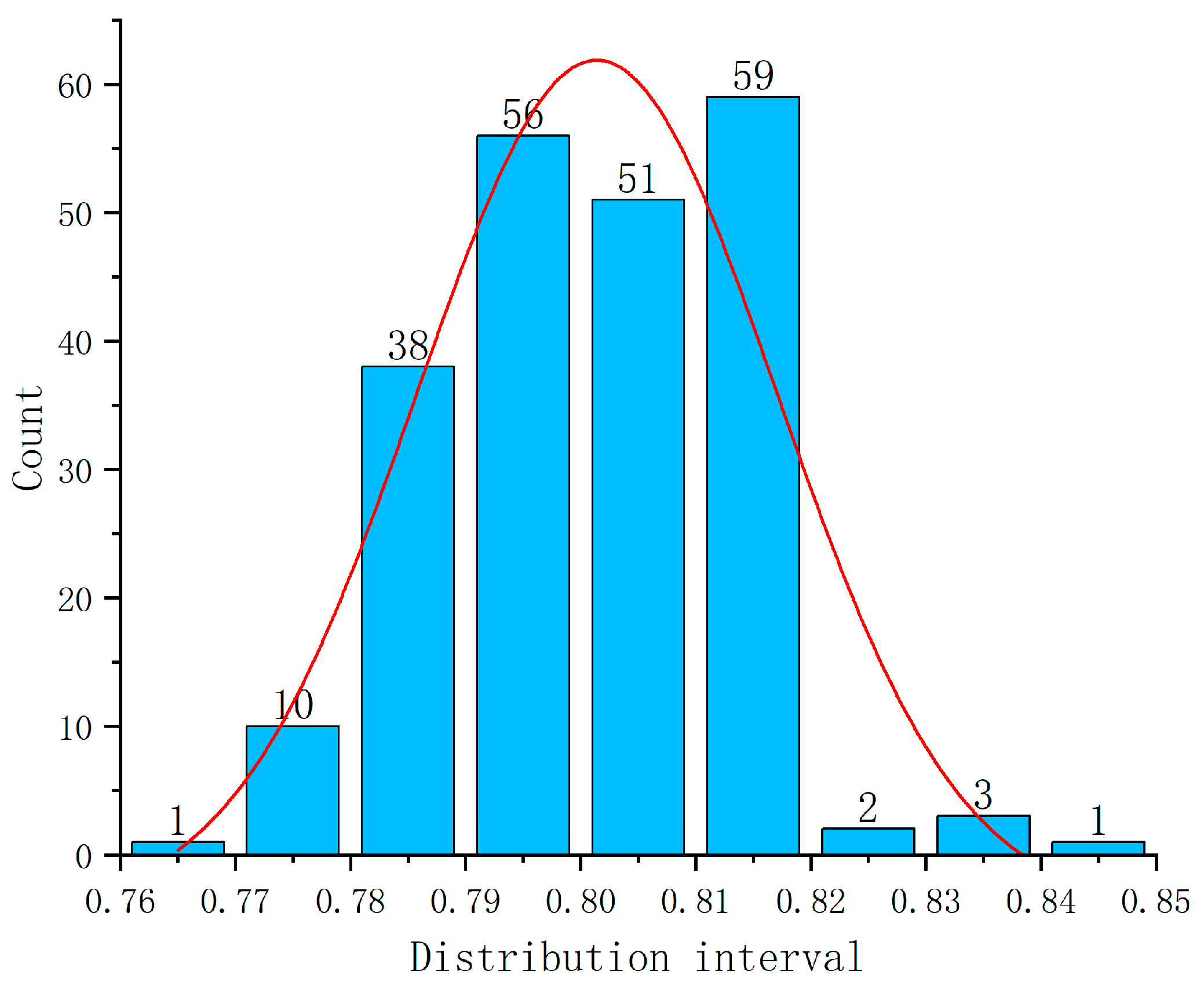 Lubricants 13 00391 g005
