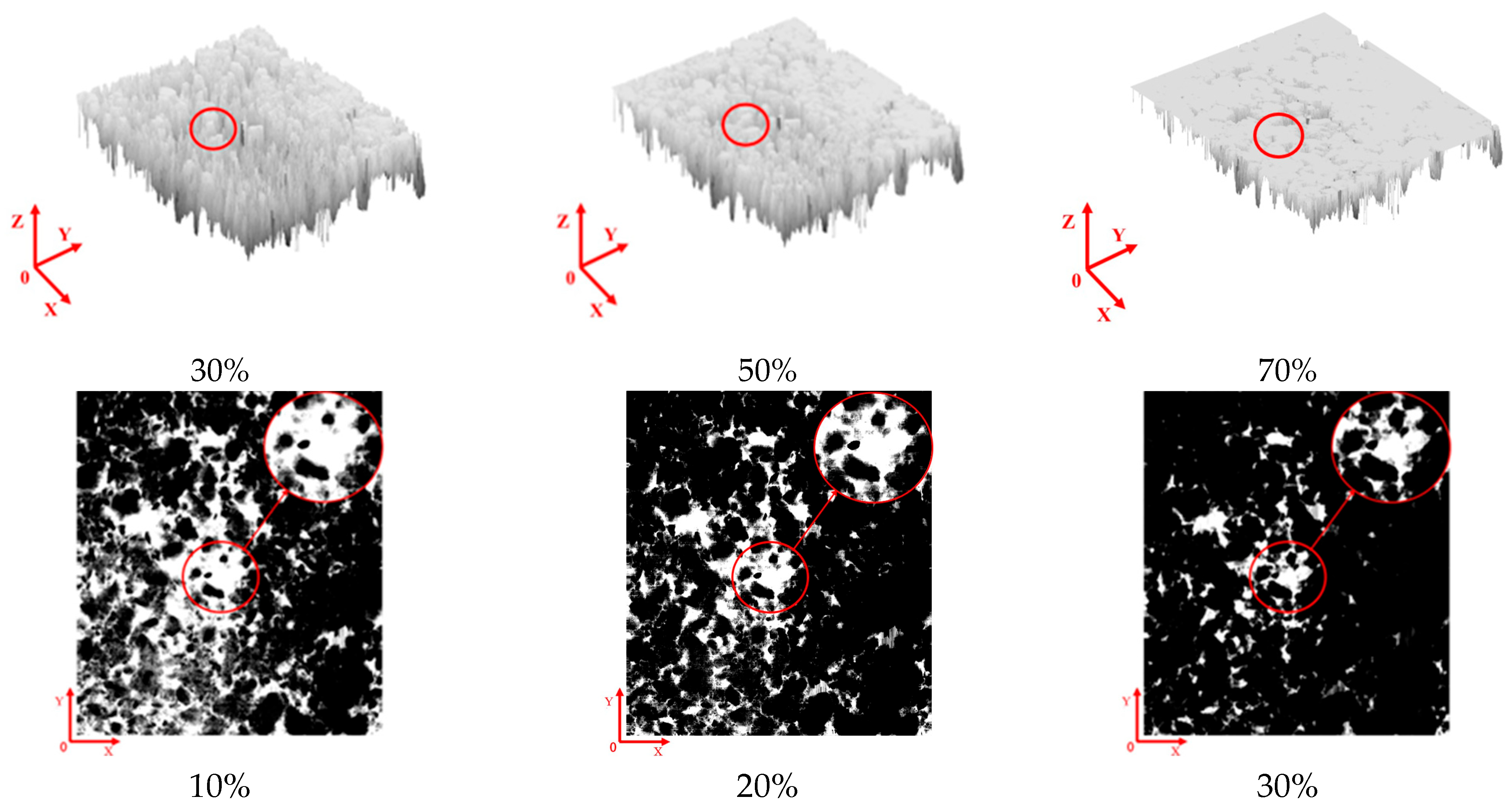 Lubricants 13 00391 g007a
