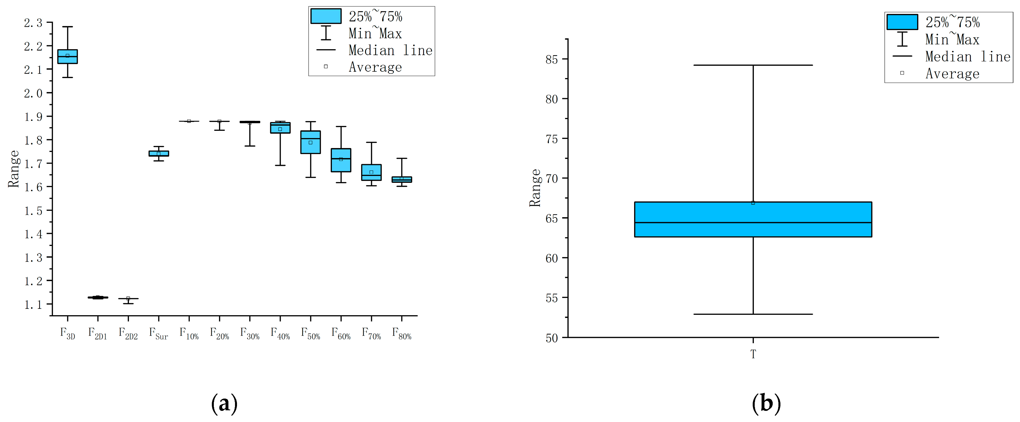 Lubricants 13 00391 g008