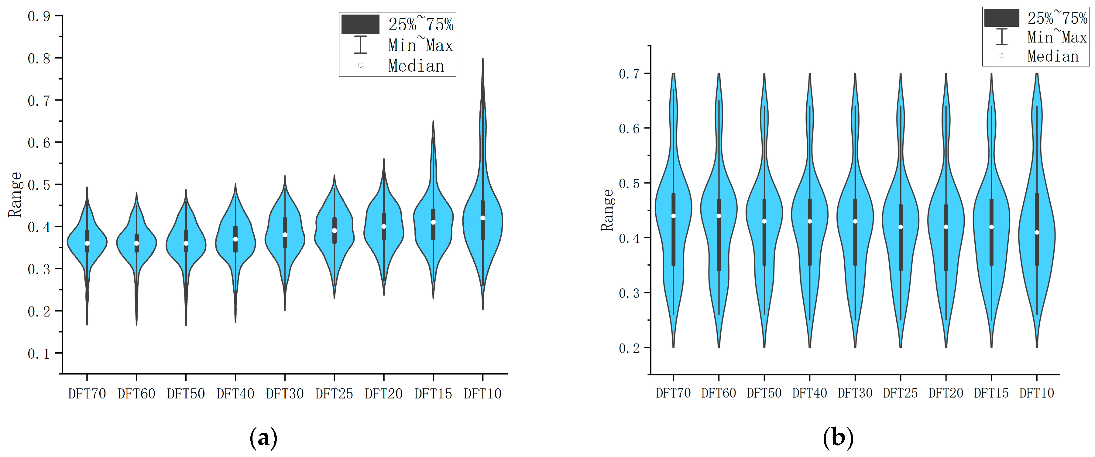 Lubricants 13 00391 g011