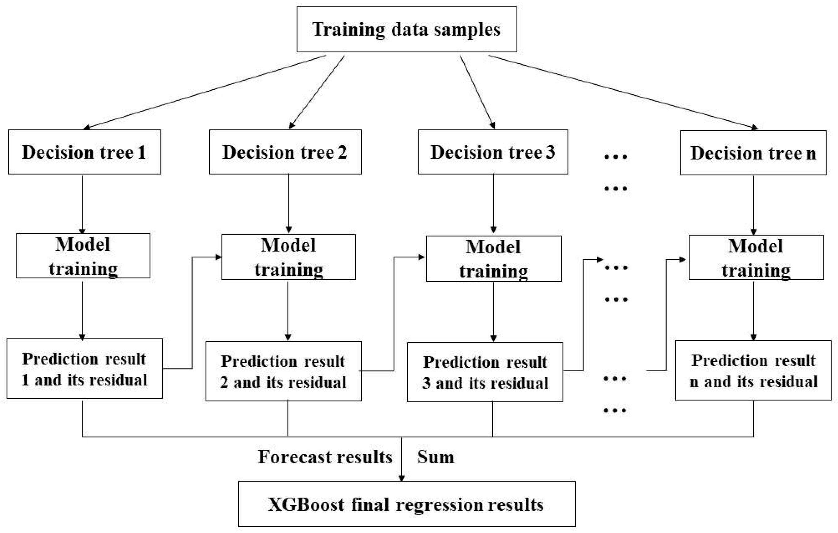 Lubricants 13 00391 g012