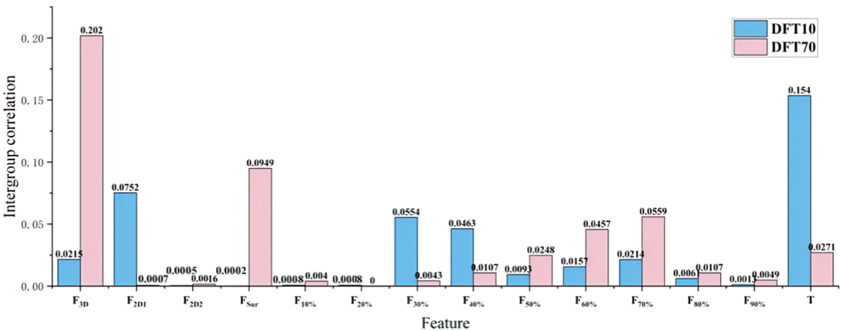 Lubricants 13 00391 g014