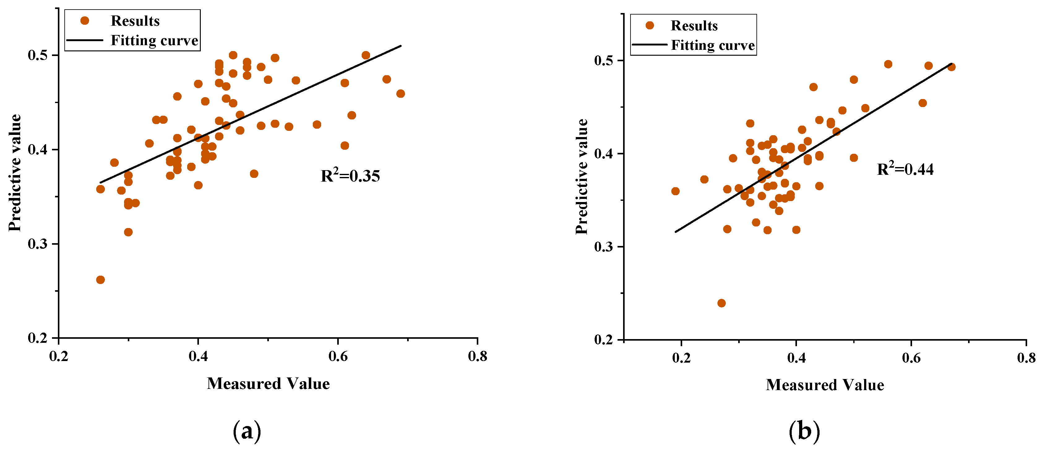 Lubricants 13 00391 g017a