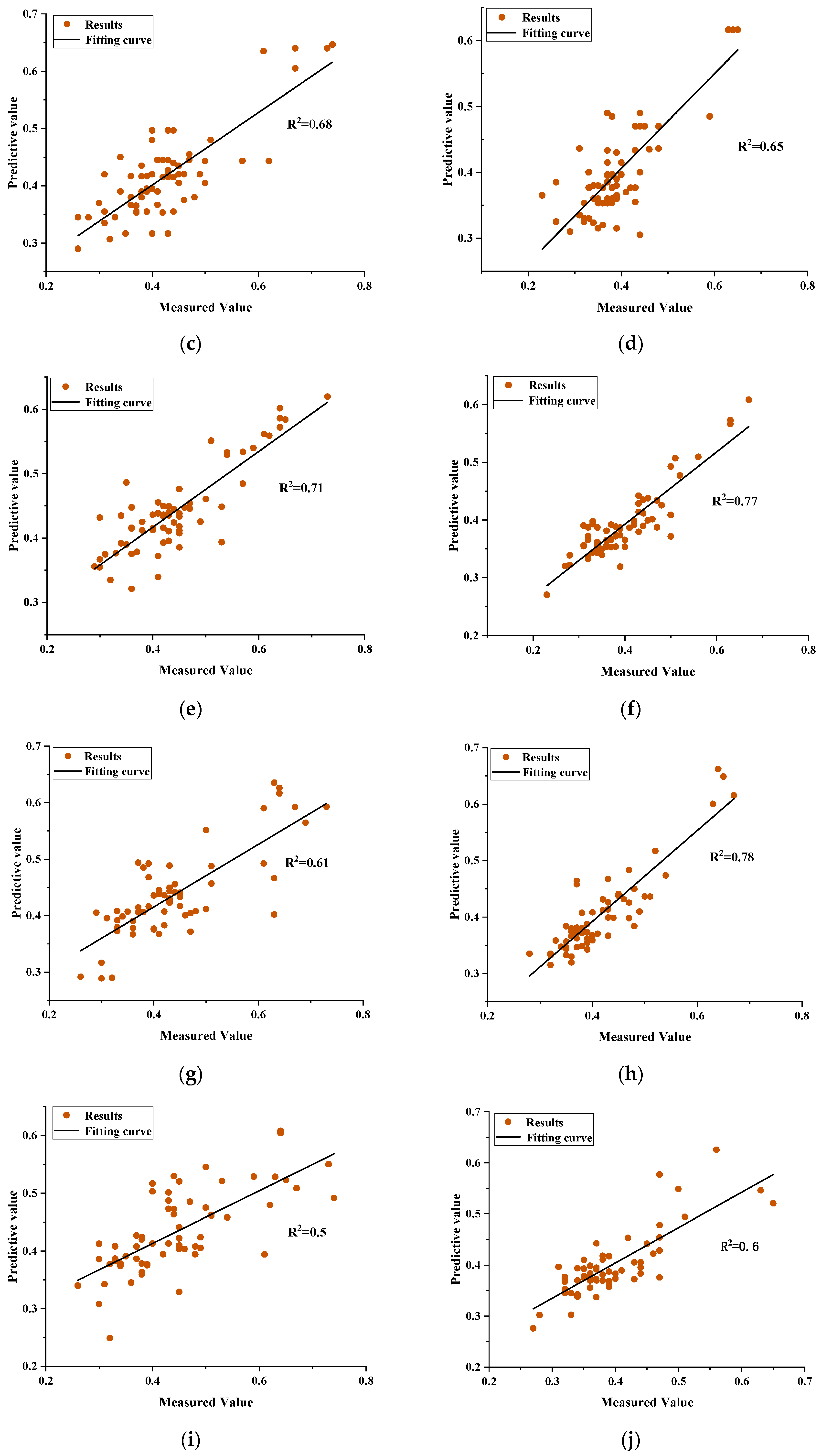 Lubricants 13 00391 g017b