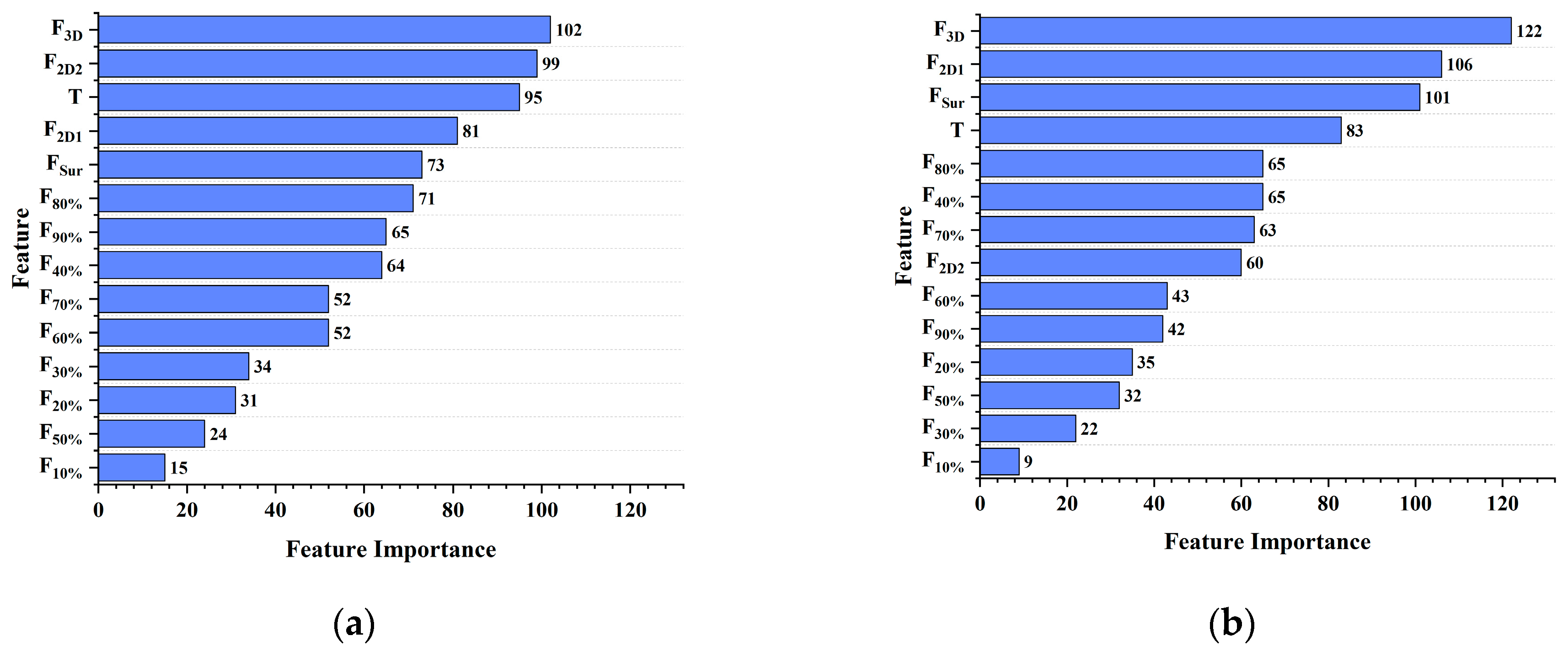 Lubricants 13 00391 g019