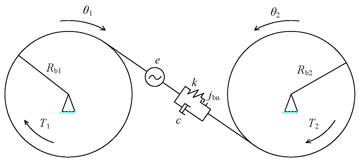 Lubricants 13 00392 g001