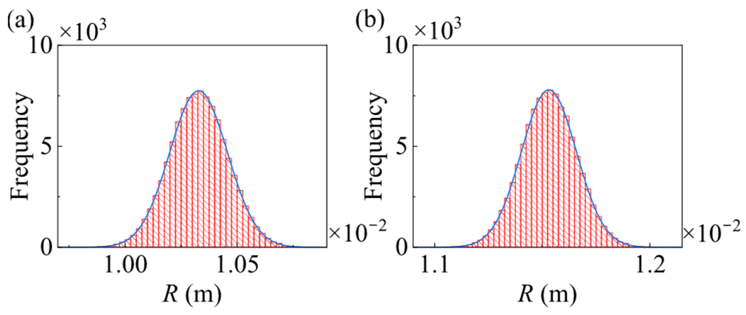 Lubricants 13 00392 g011