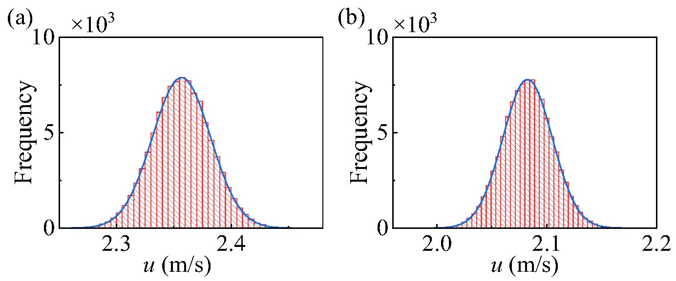 Lubricants 13 00392 g012