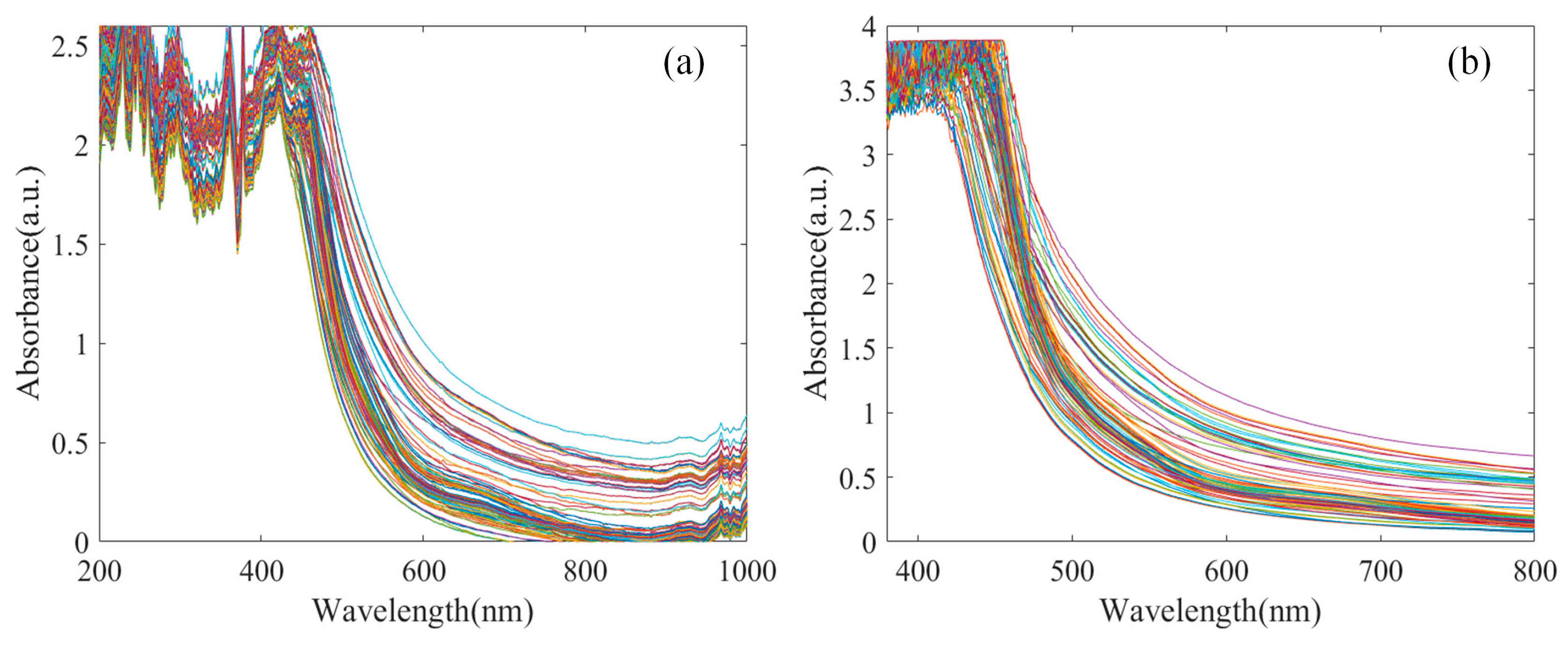 Lubricants 13 00393 g003