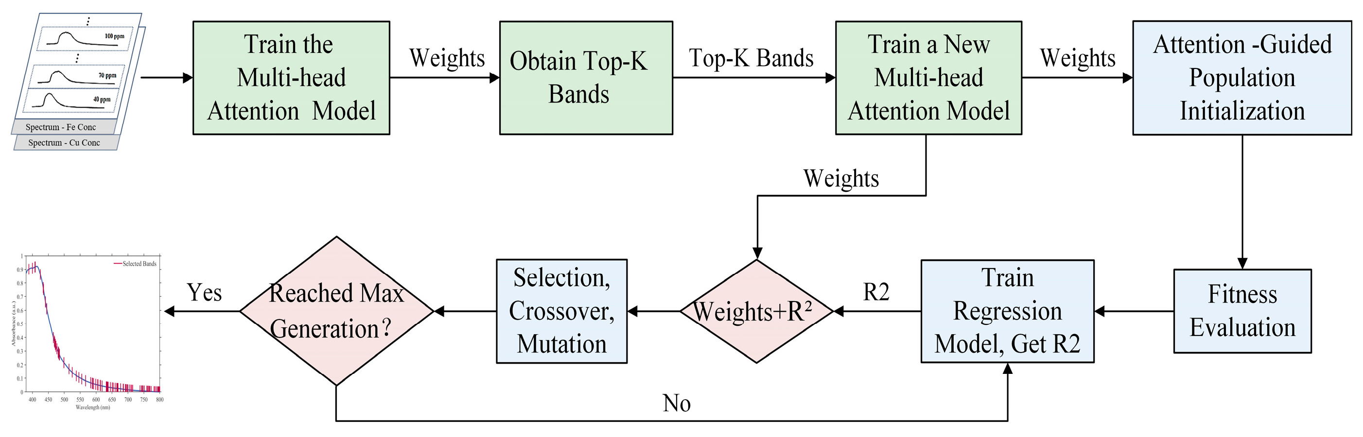 Lubricants 13 00393 g005