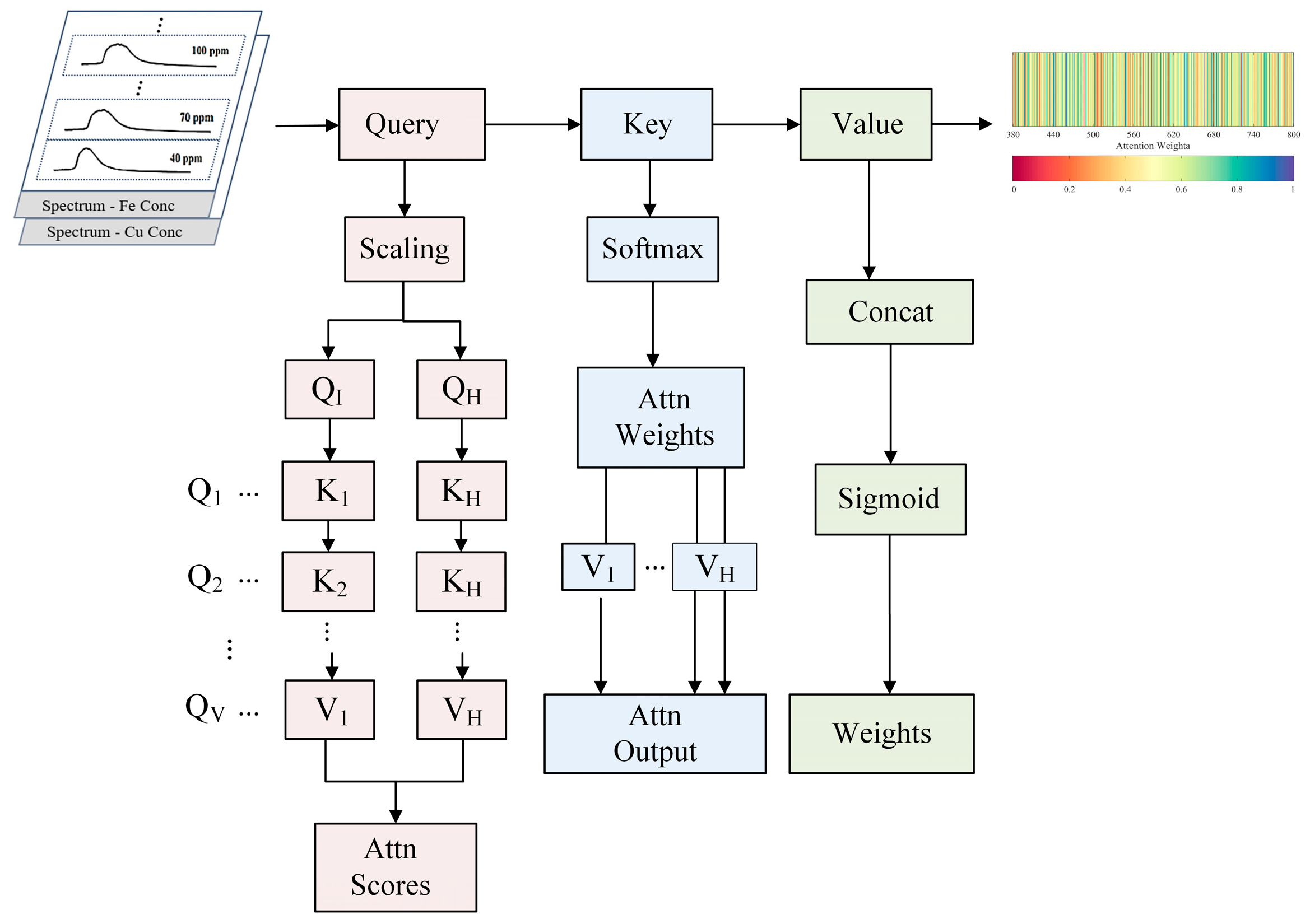 Lubricants 13 00393 g006