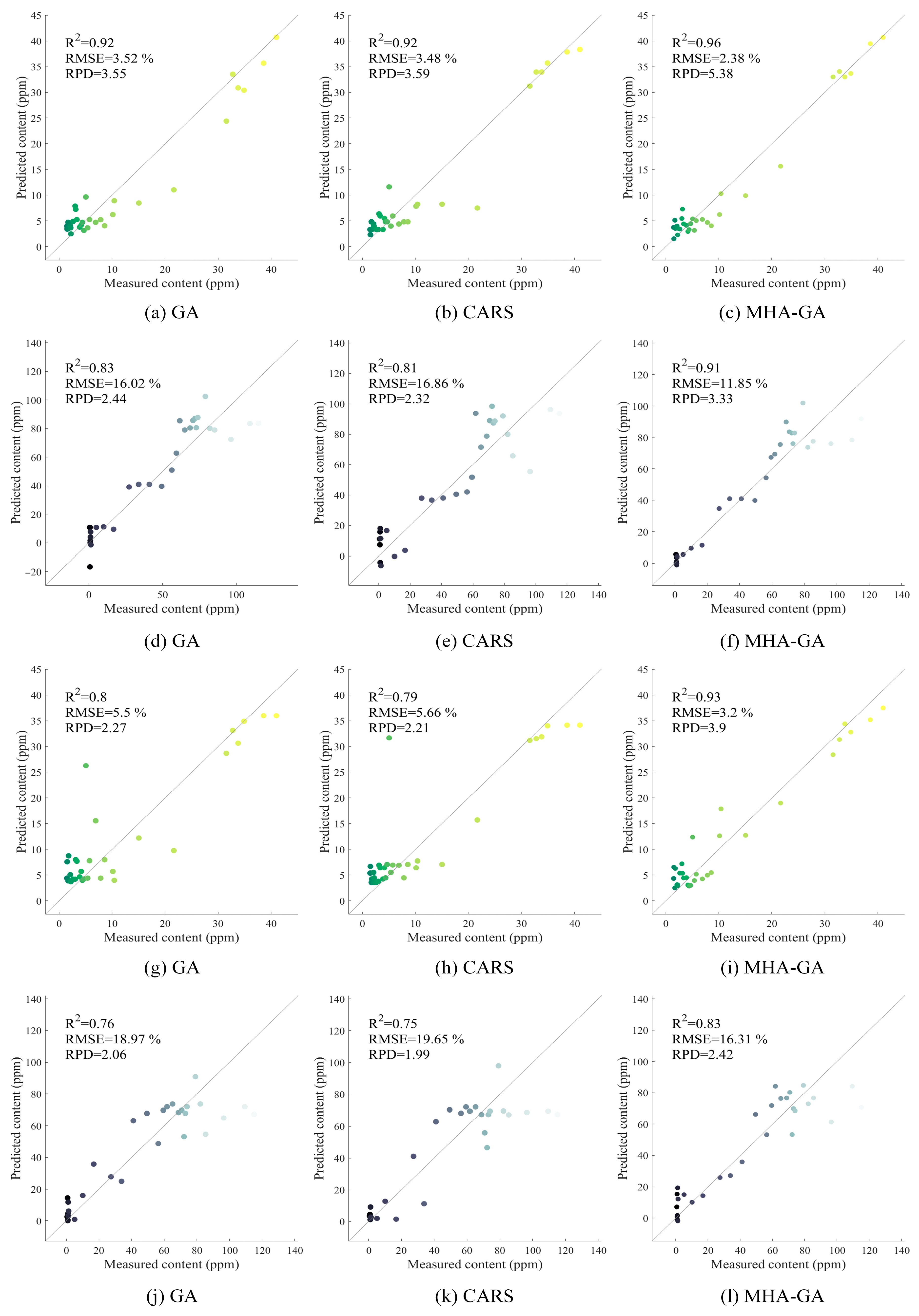 Lubricants 13 00393 g009
