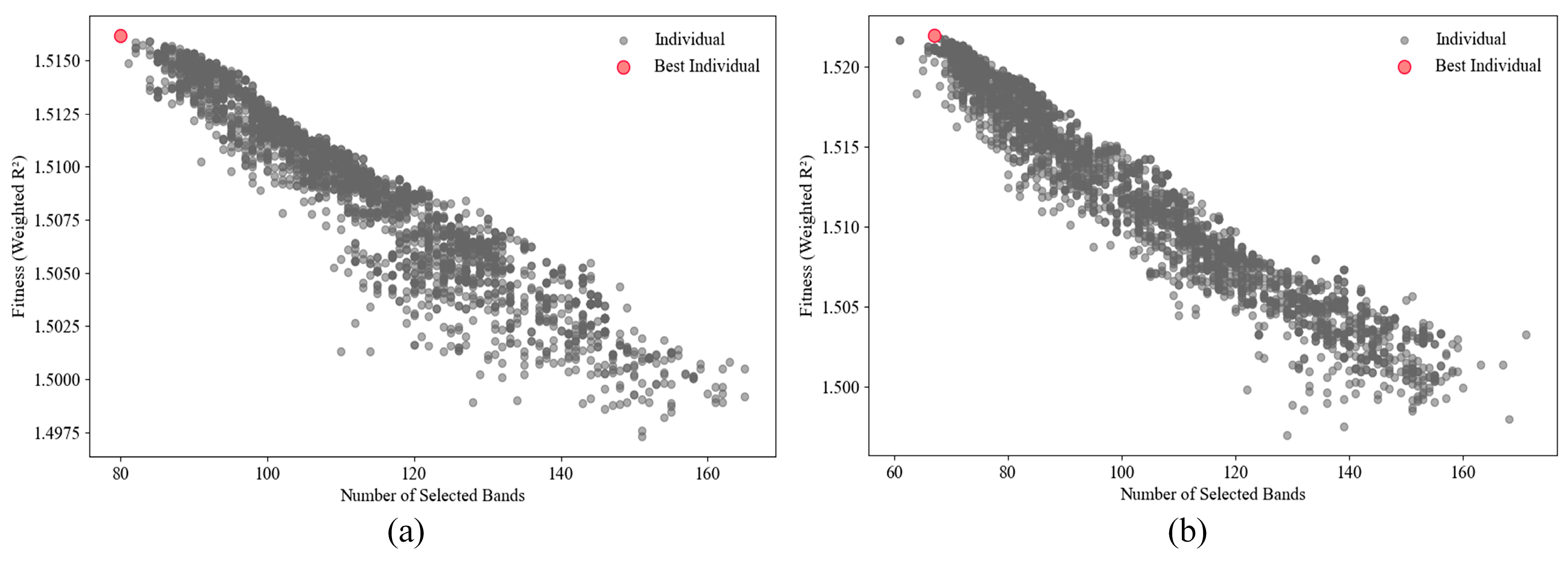 Lubricants 13 00393 g011