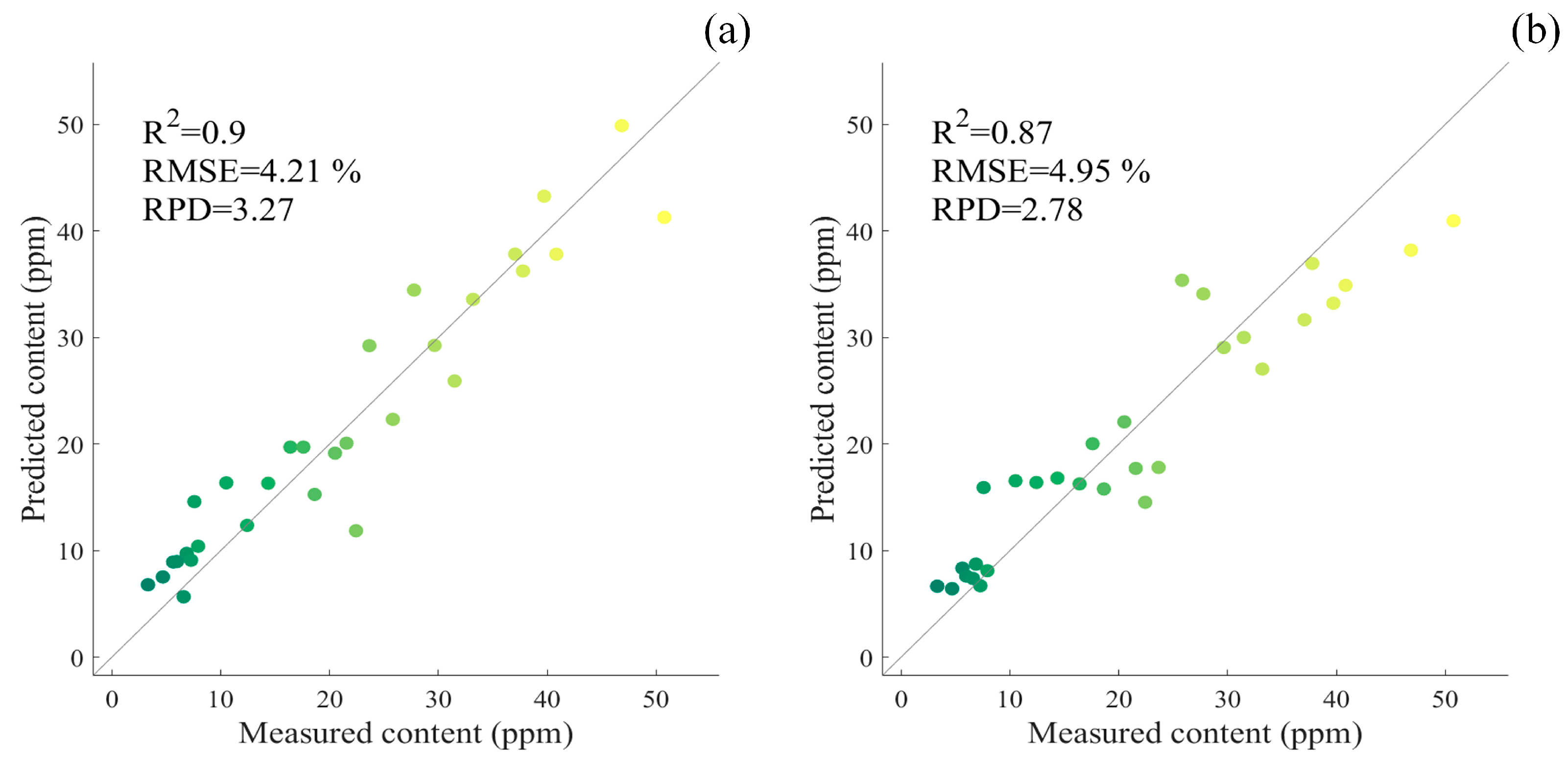 Lubricants 13 00393 g012