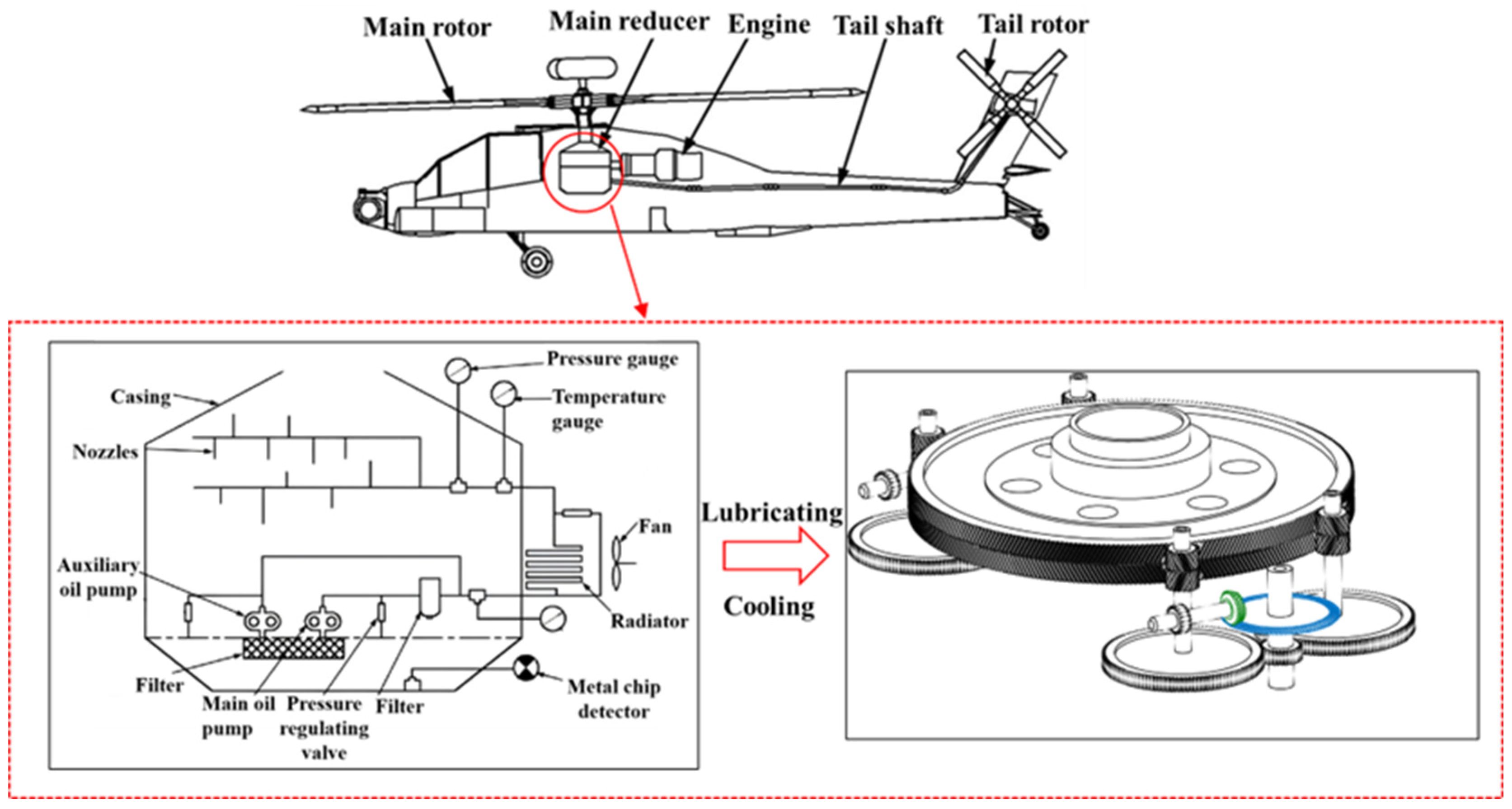Lubricants 13 00394 g001 Lubricants 13 00394 g001