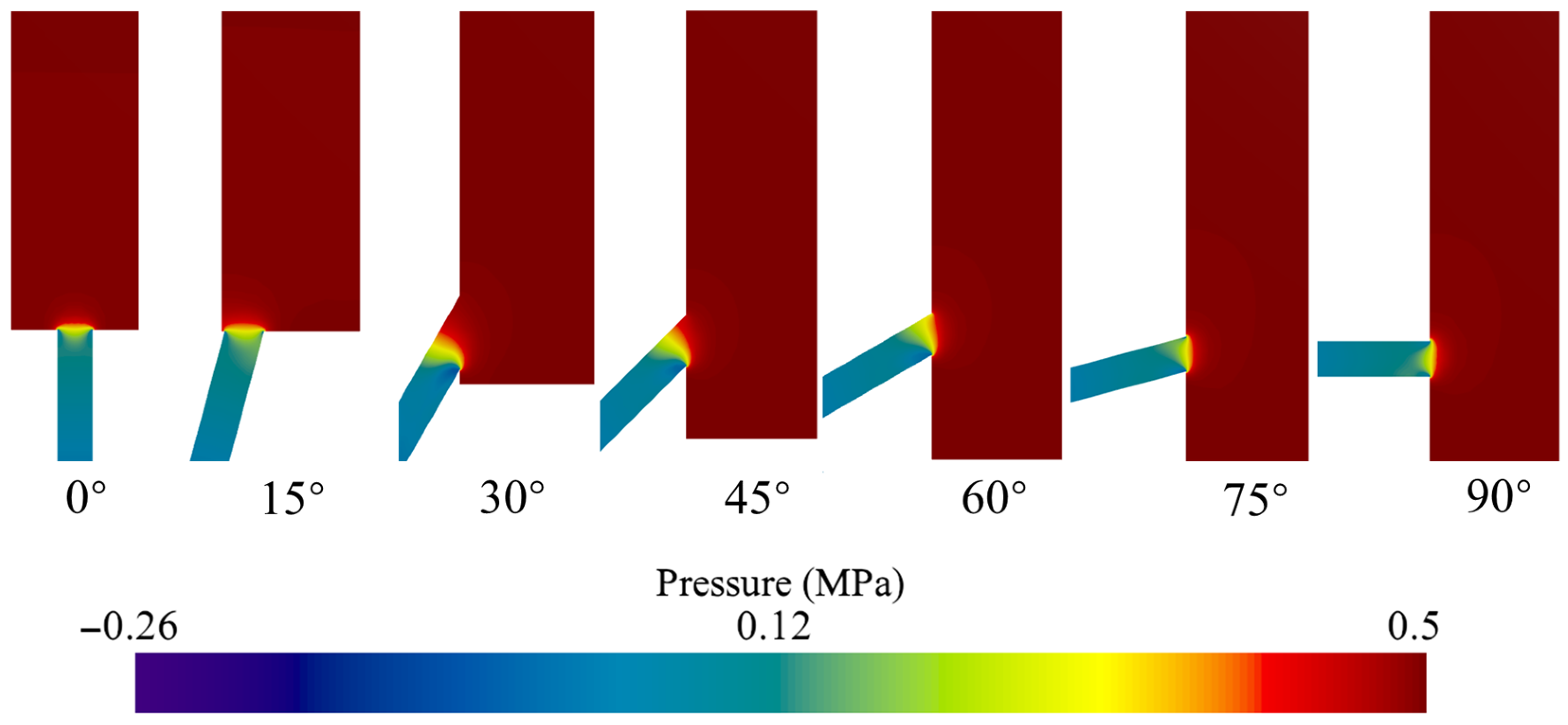 Lubricants 13 00394 g008 Lubricants 13 00394 g008