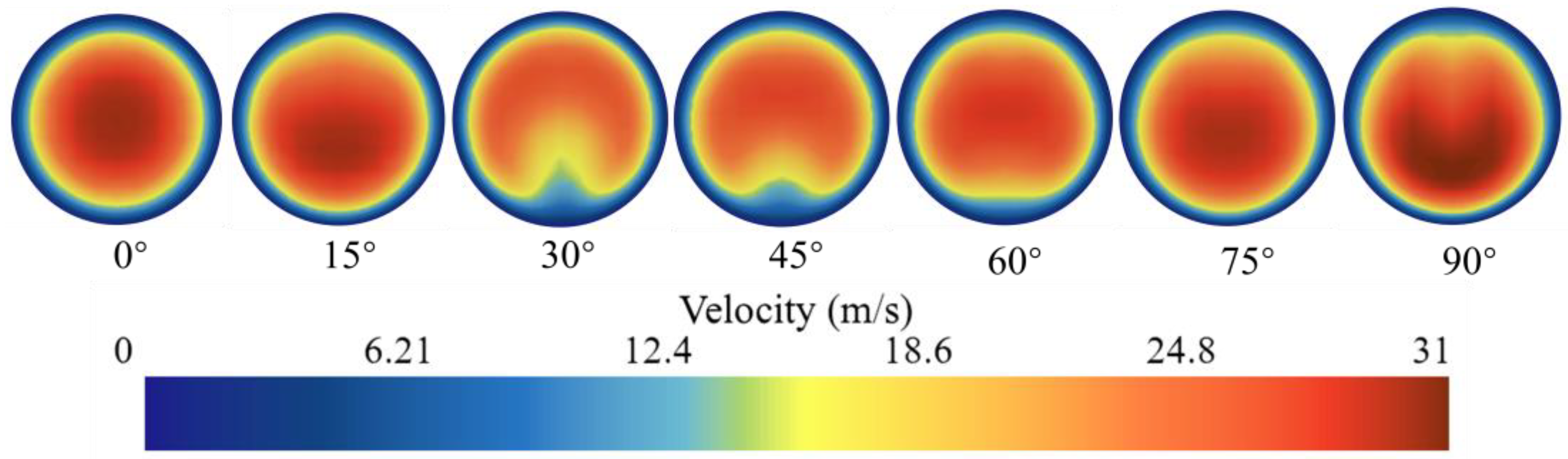 Lubricants 13 00394 g010 Lubricants 13 00394 g010
