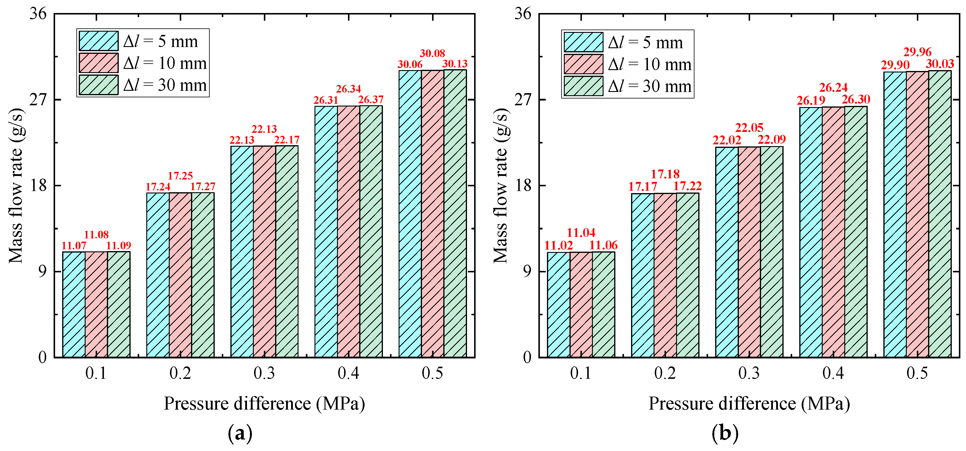 Lubricants 13 00394 g011a Lubricants 13 00394 g011a