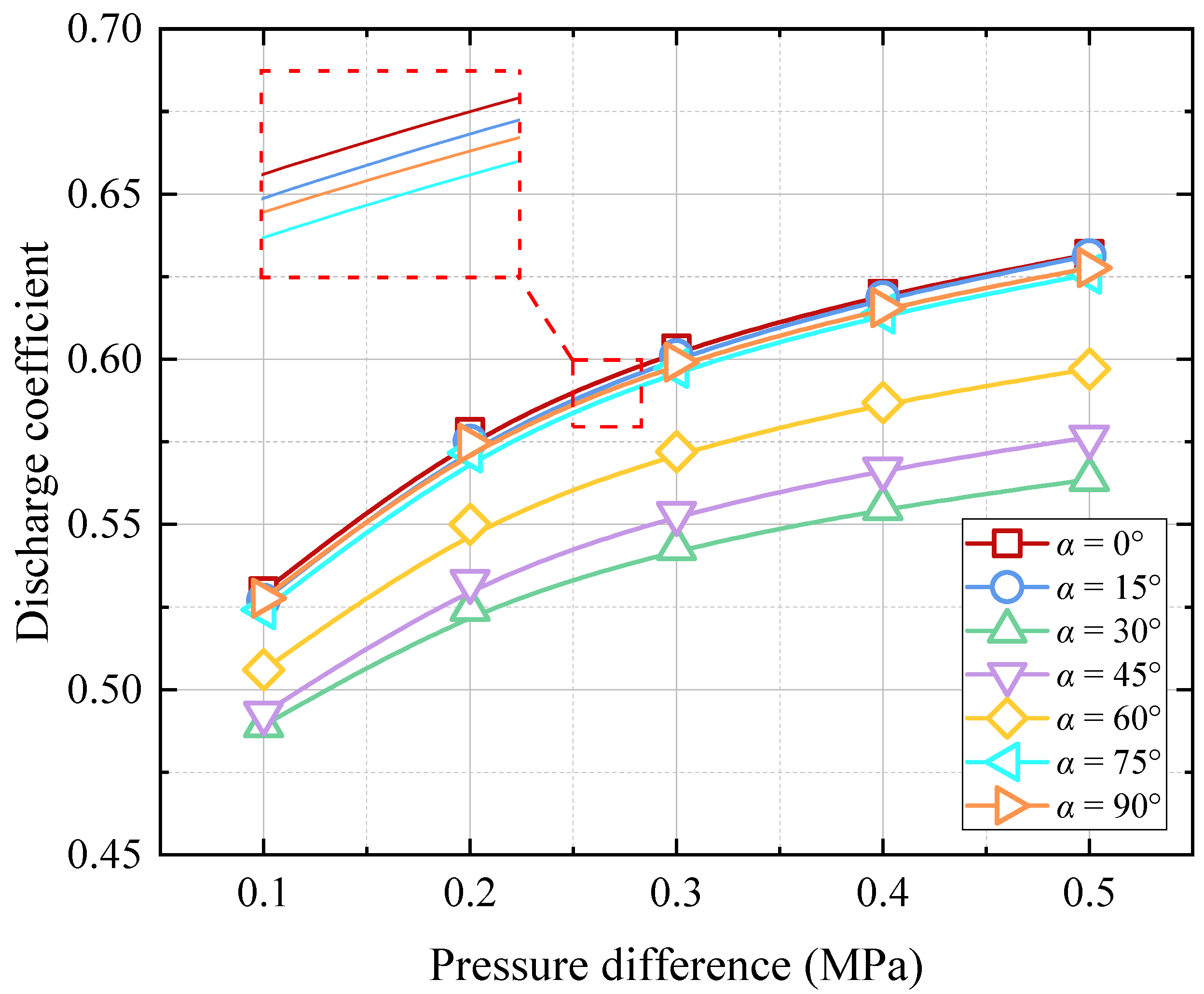 Lubricants 13 00394 g016 Lubricants 13 00394 g016