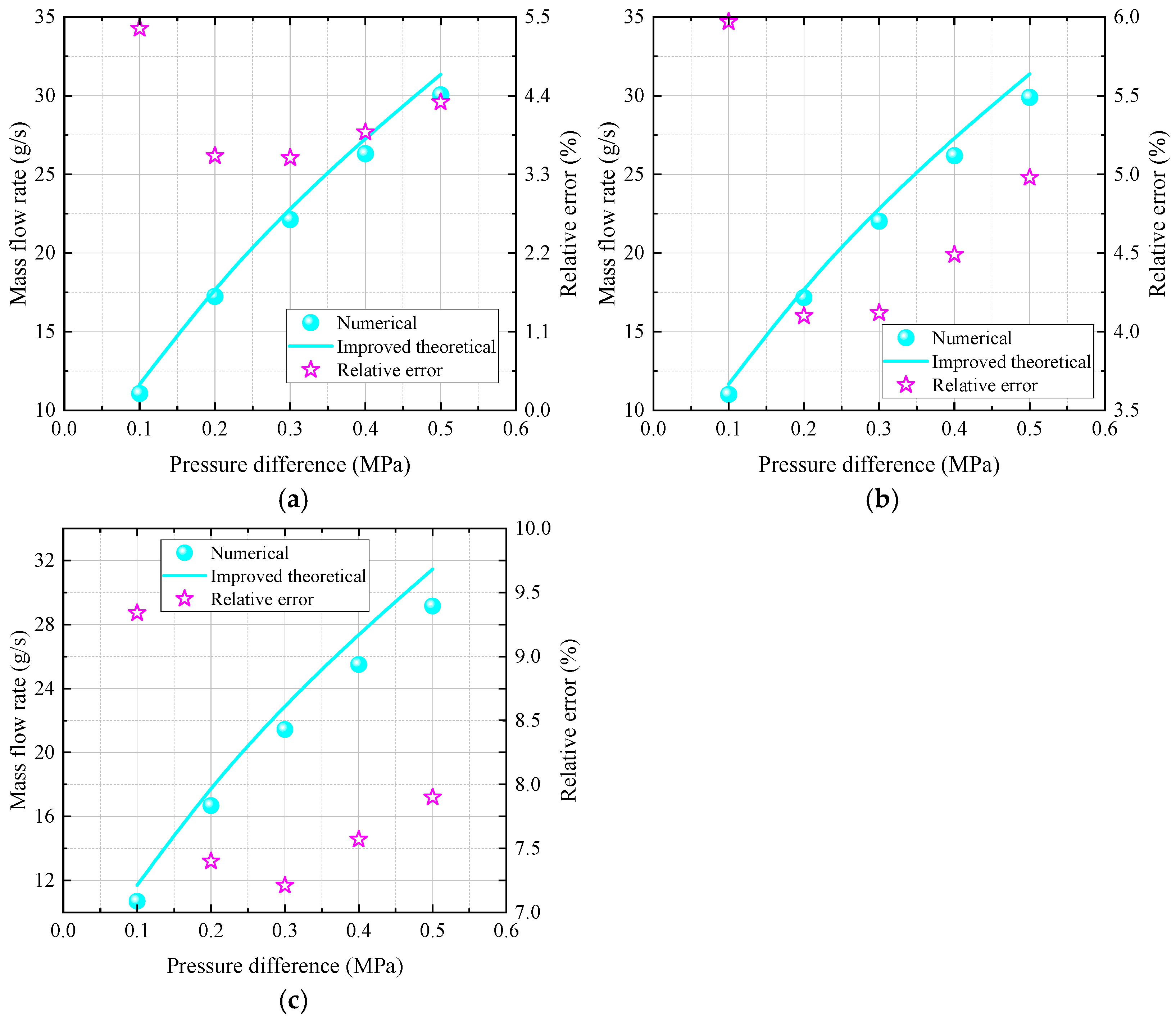Lubricants 13 00394 g020 Lubricants 13 00394 g020