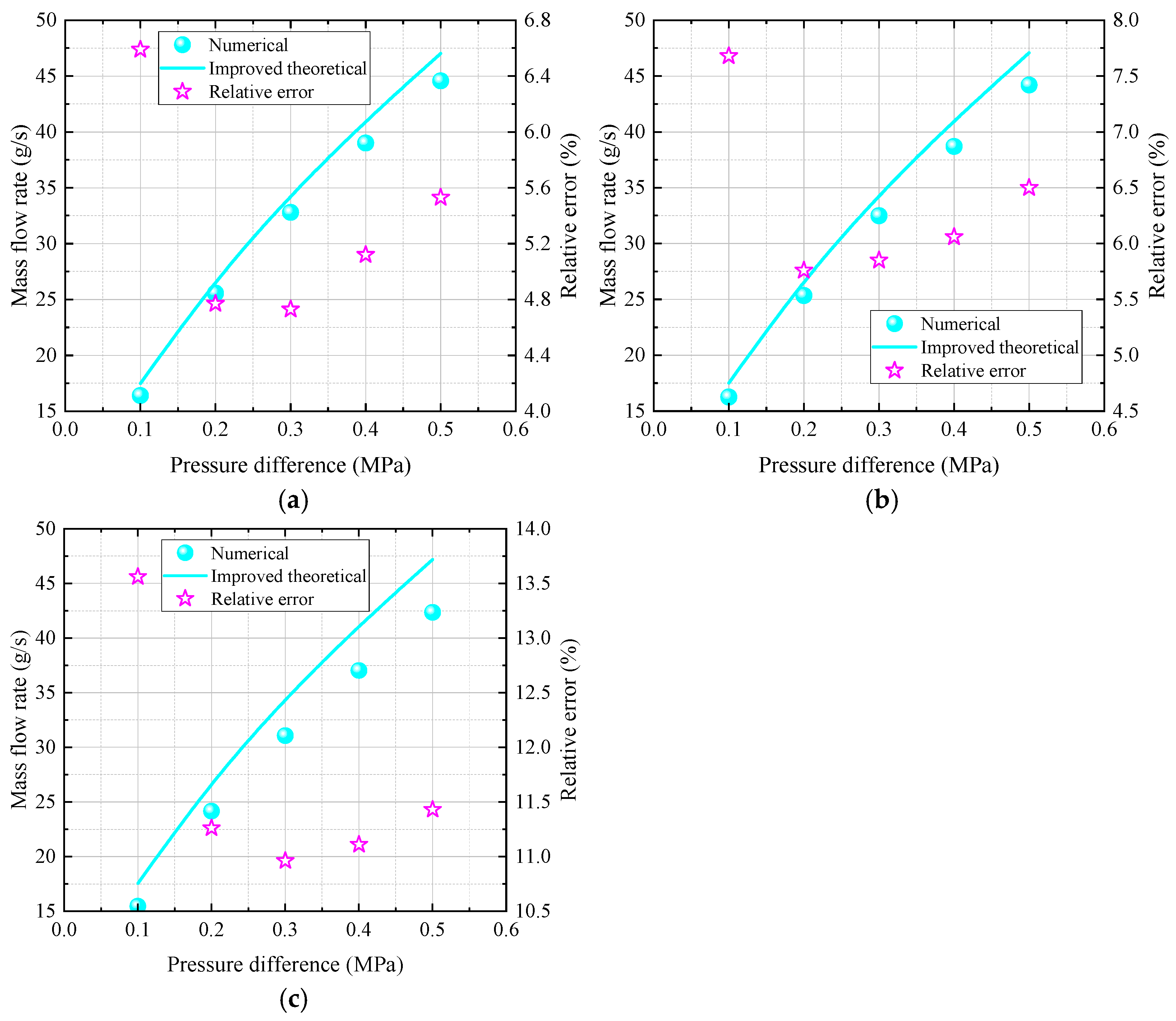 Lubricants 13 00394 g021 Lubricants 13 00394 g021