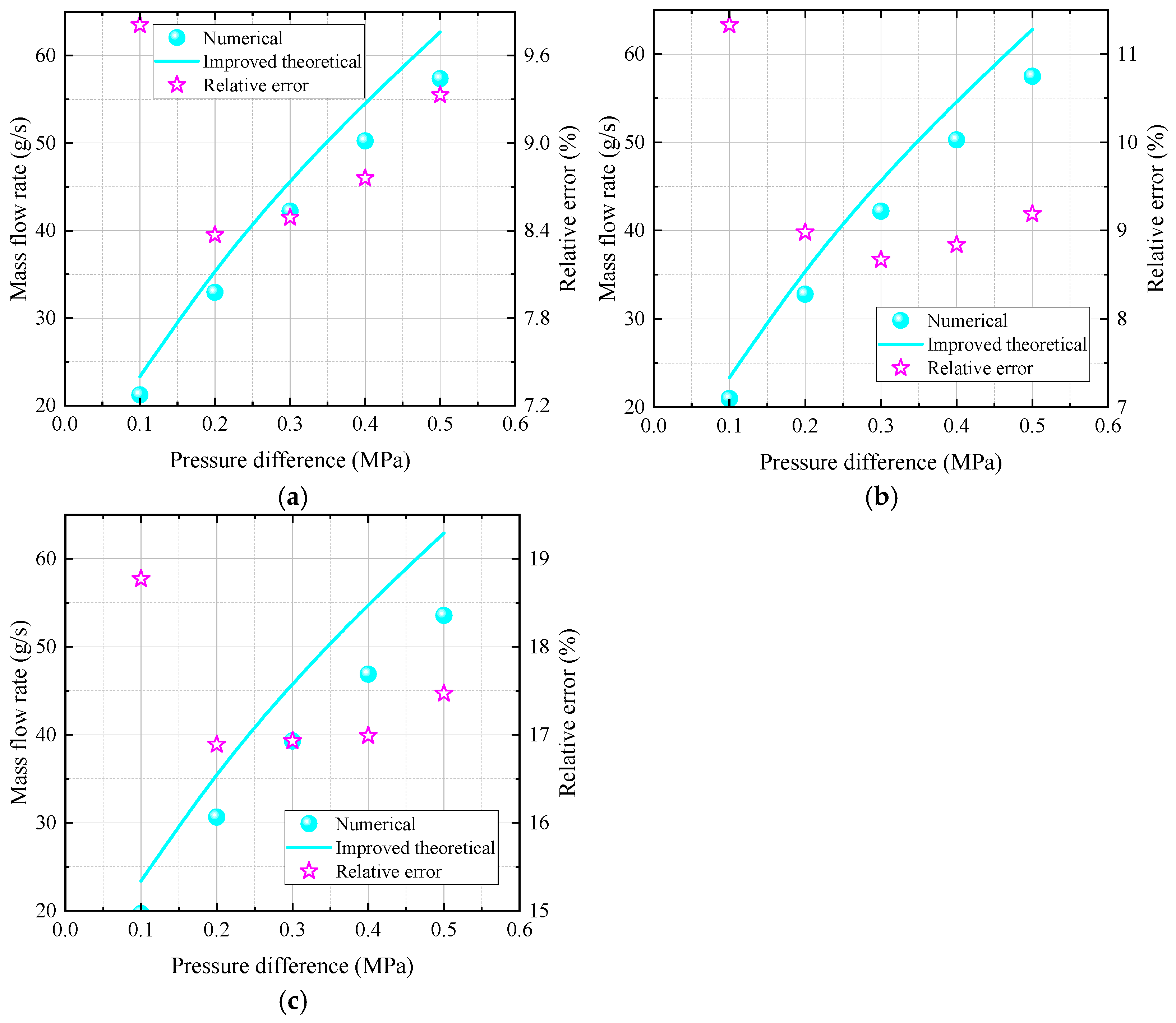 Lubricants 13 00394 g022 Lubricants 13 00394 g022