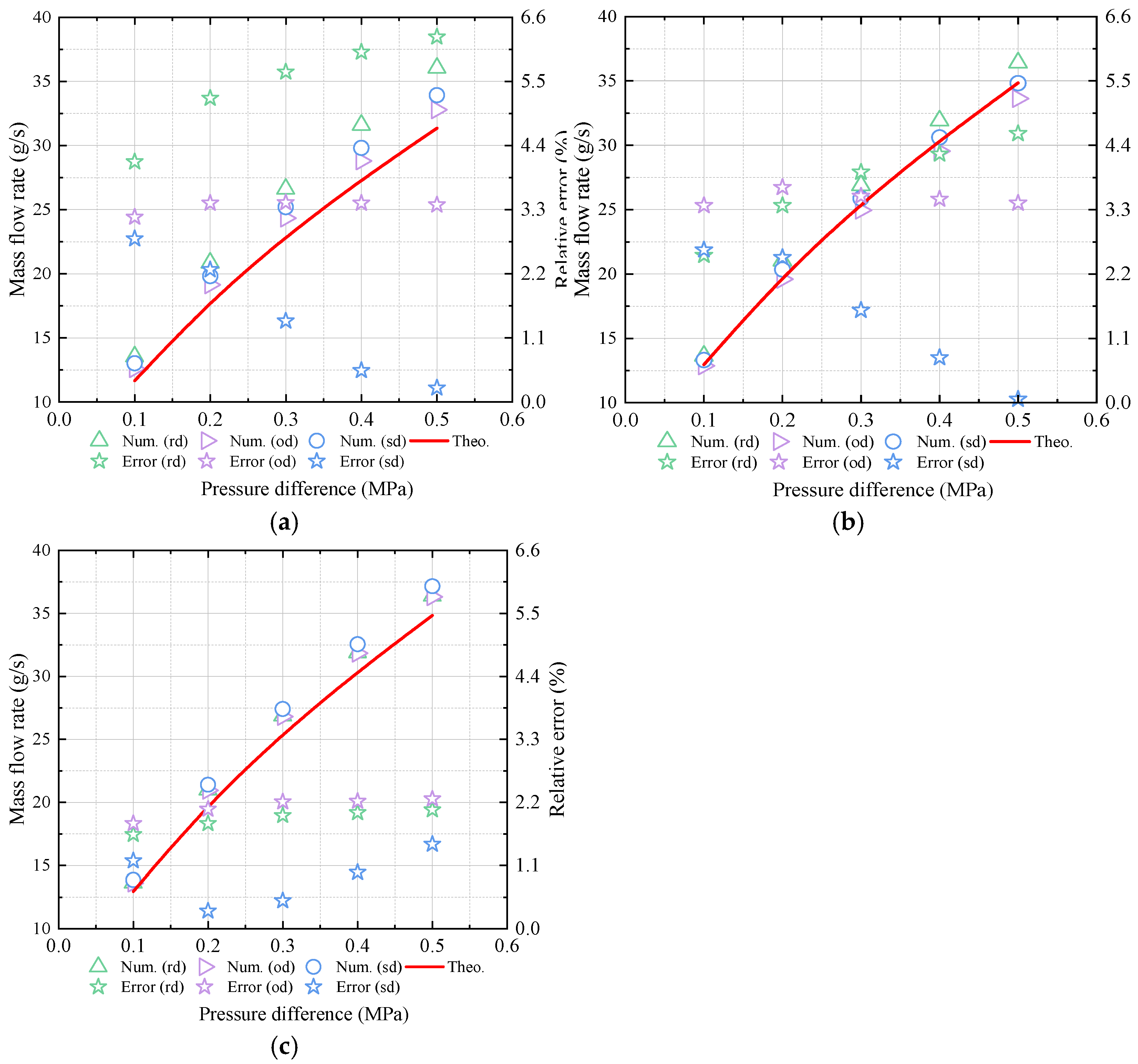 Lubricants 13 00394 g023 Lubricants 13 00394 g023