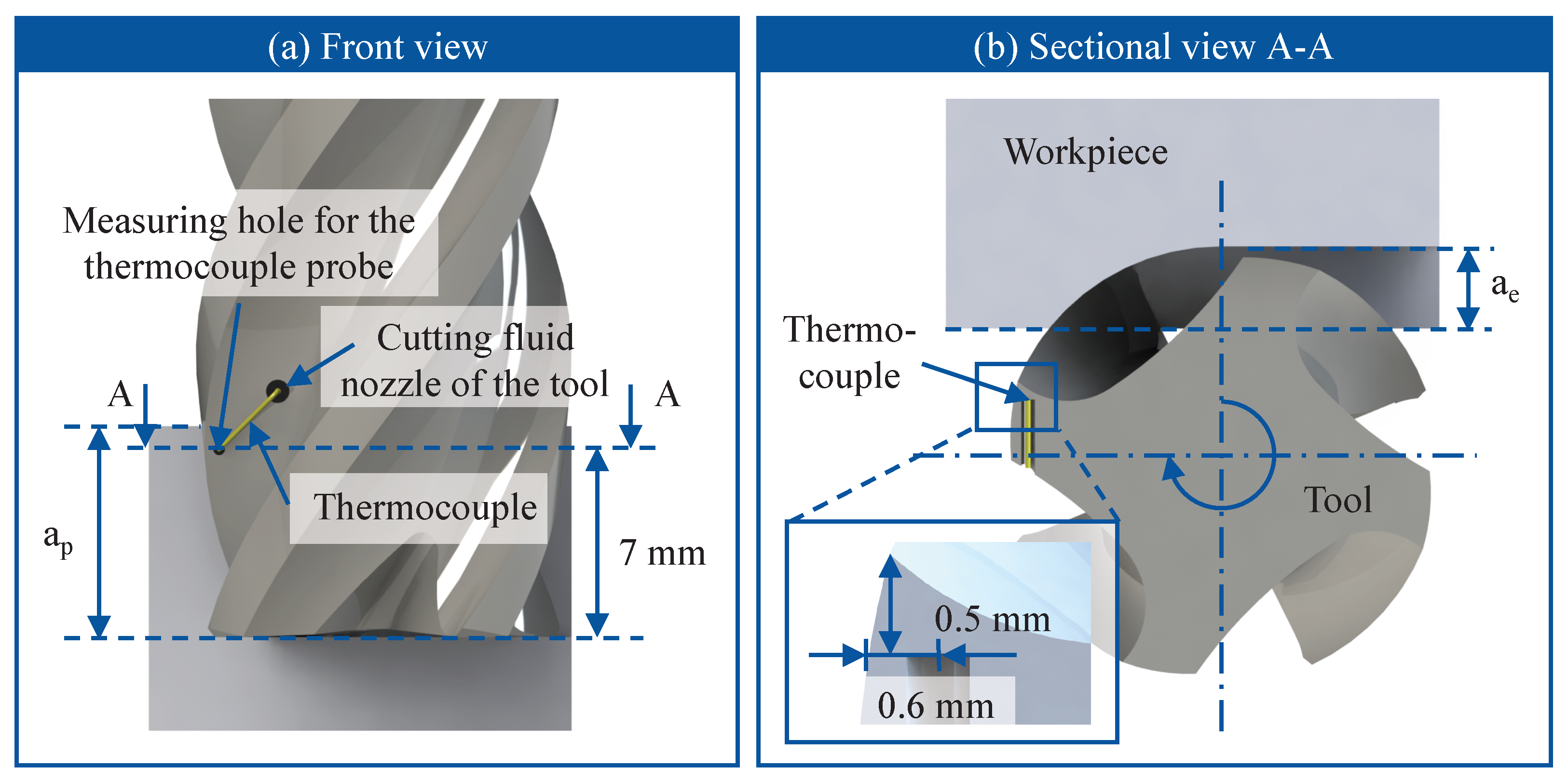 Lubricants 13 00396 g001