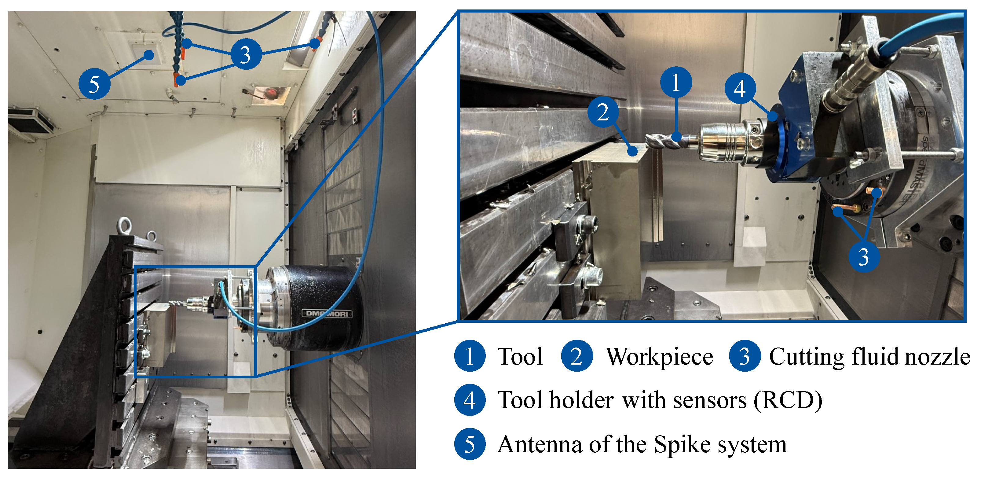 Lubricants 13 00396 g003