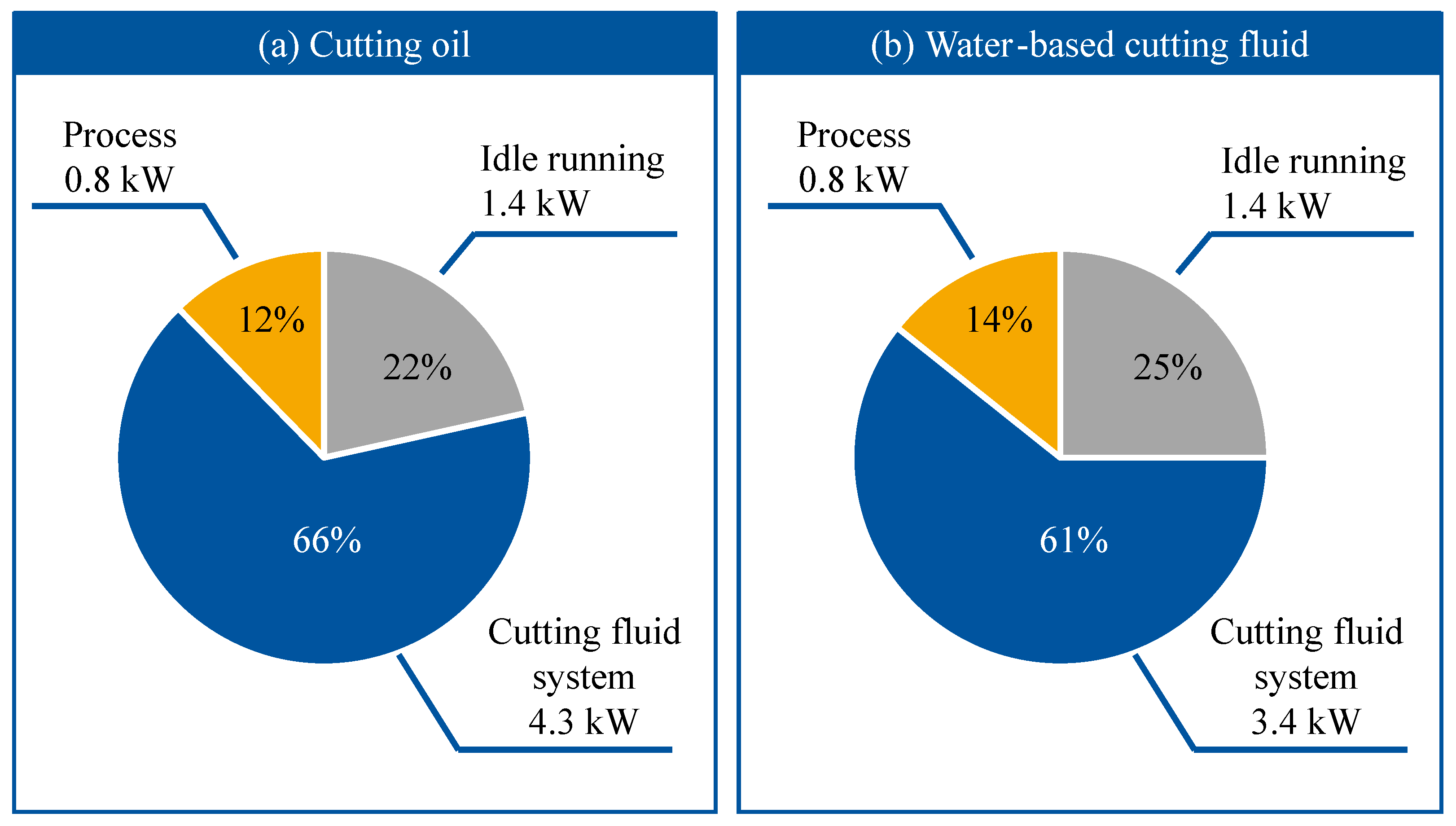 Lubricants 13 00396 g014