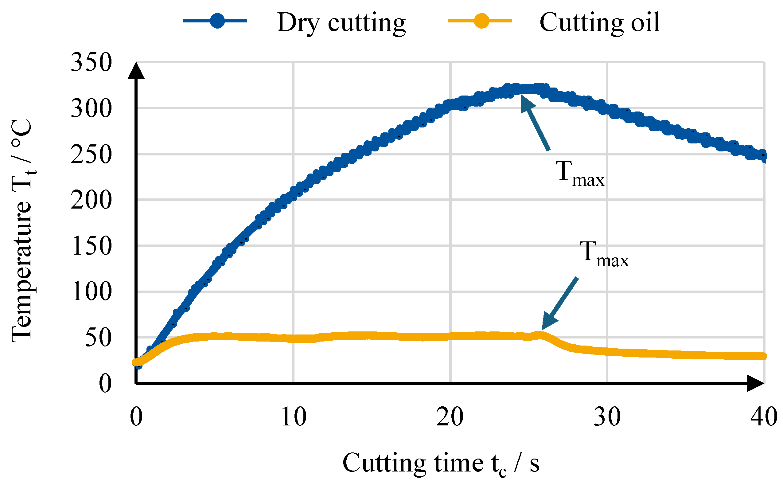 Lubricants 13 00396 g015