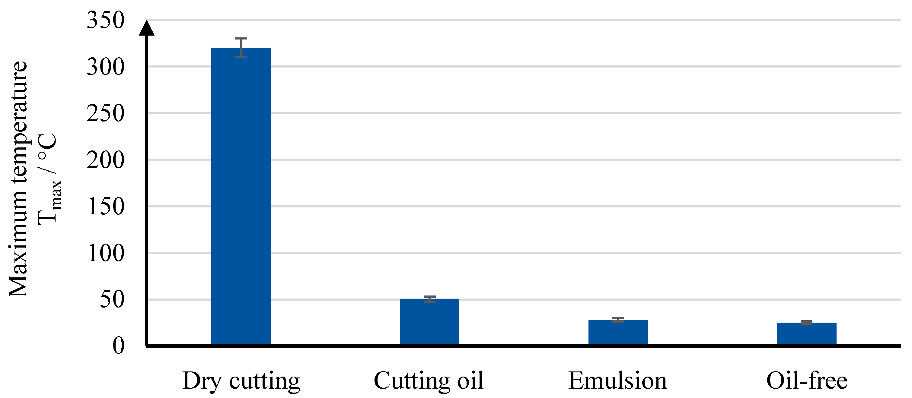 Lubricants 13 00396 g016