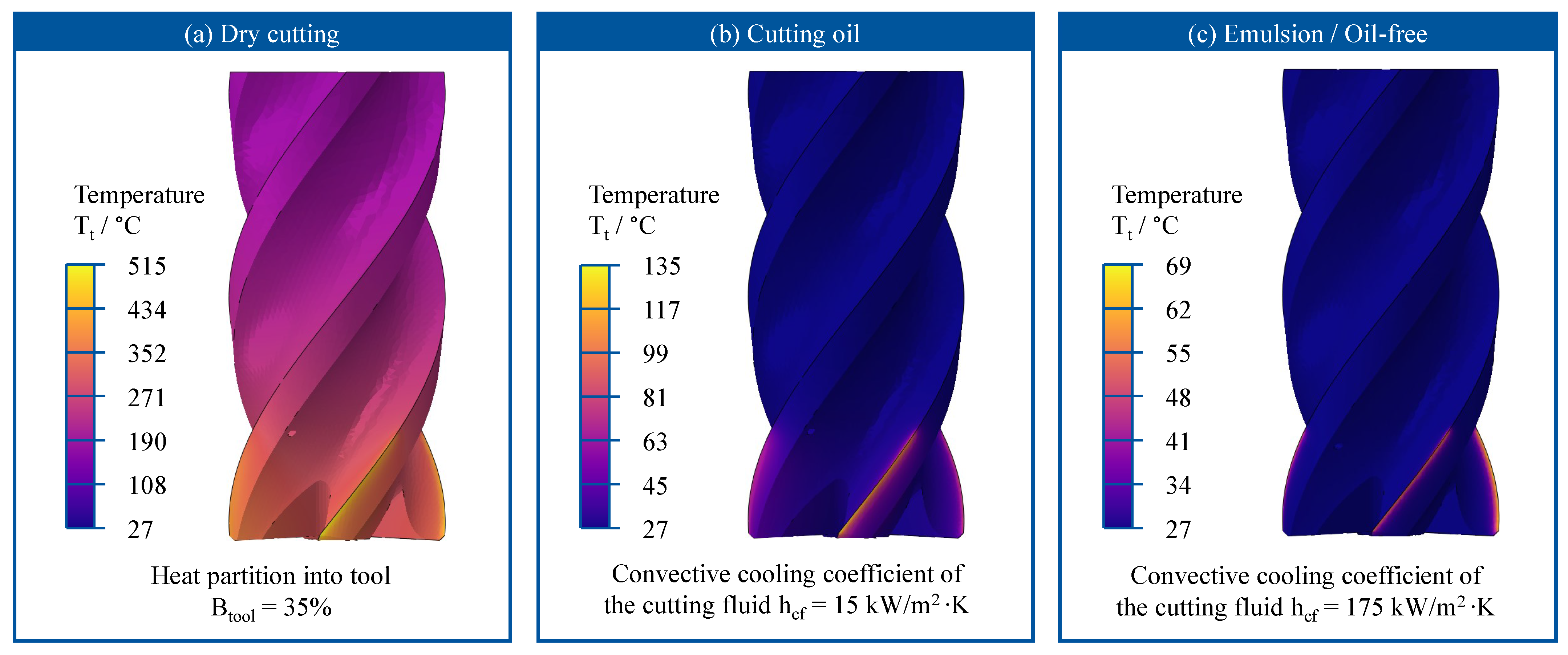 Lubricants 13 00396 g017