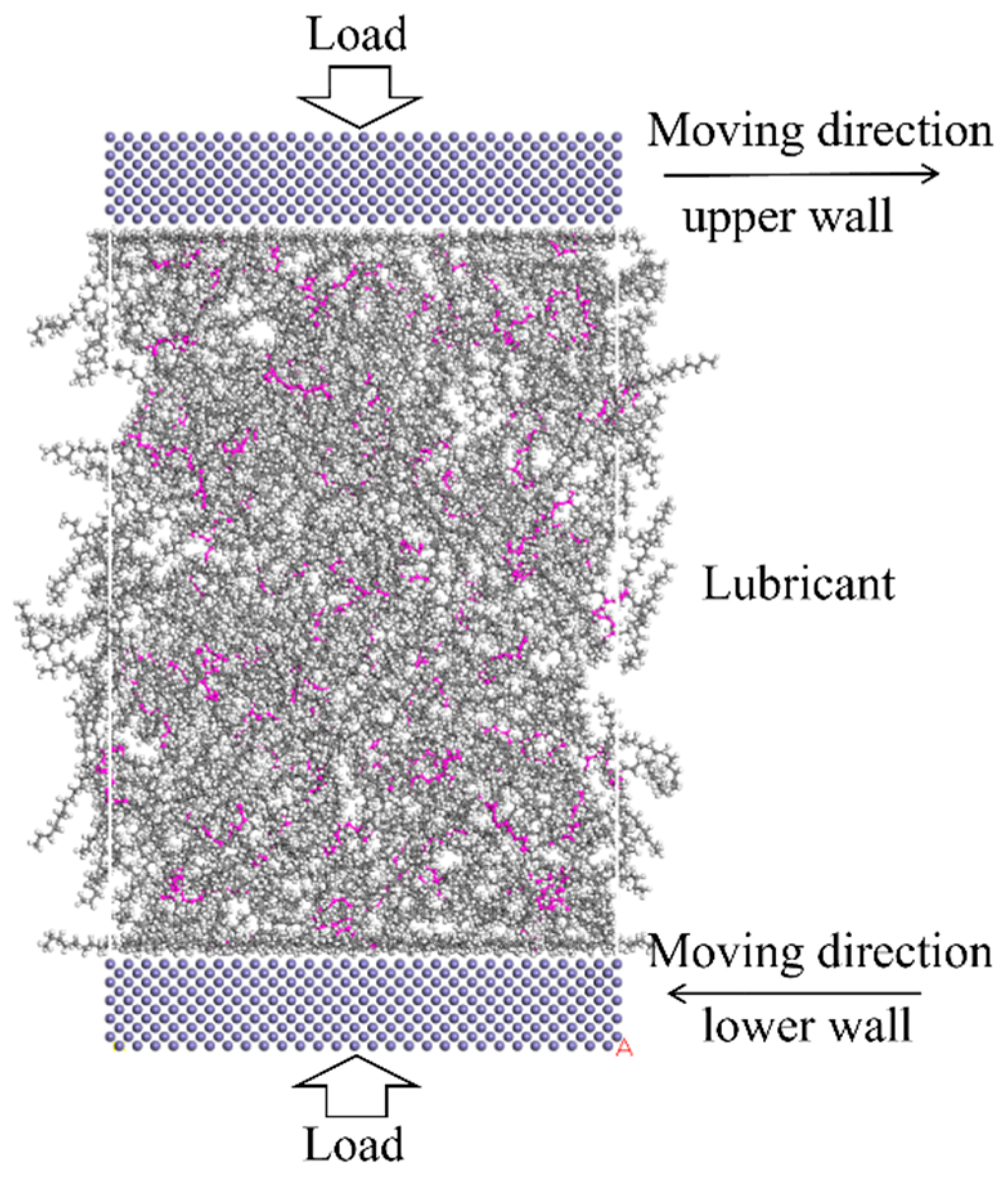 Lubricants 13 00398 g003 Lubricants 13 00398 g003