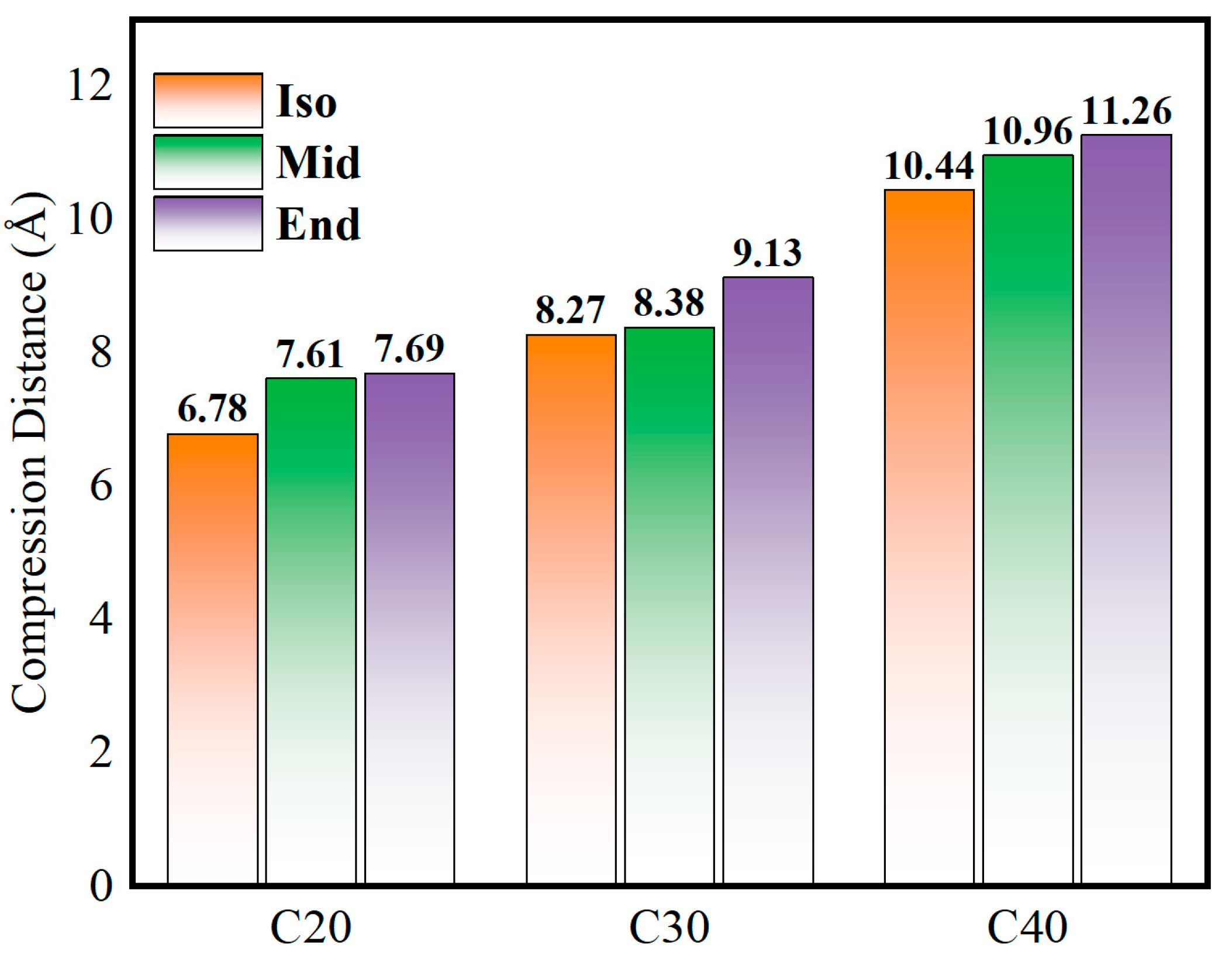 Lubricants 13 00398 g005 Lubricants 13 00398 g005