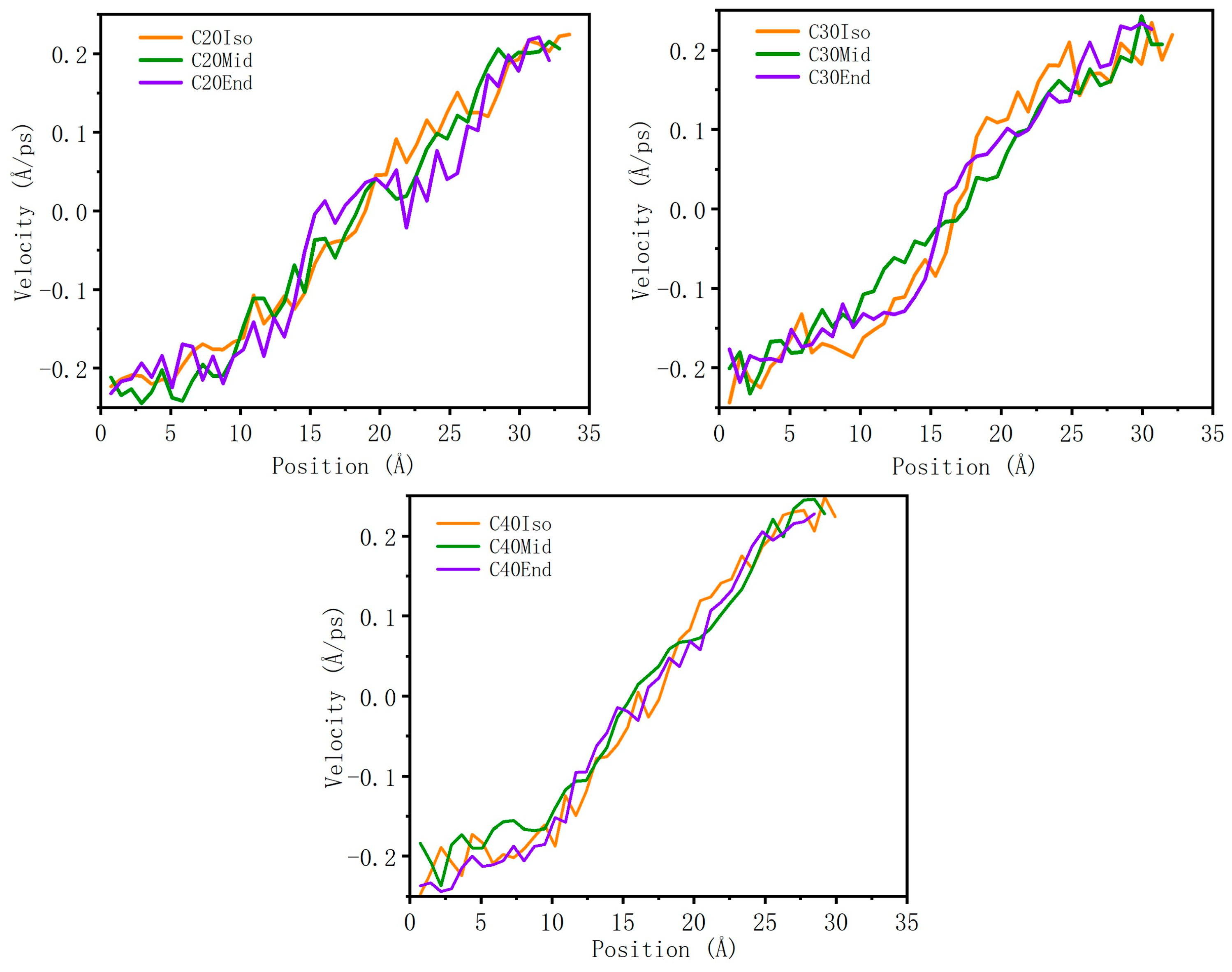 Lubricants 13 00398 g009 Lubricants 13 00398 g009