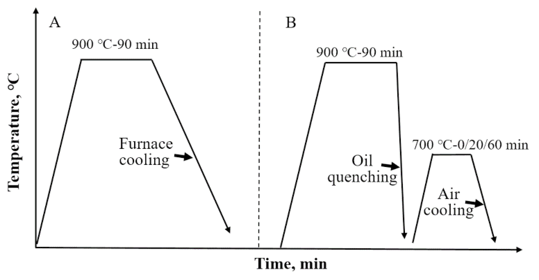 Lubricants 13 00399 g001