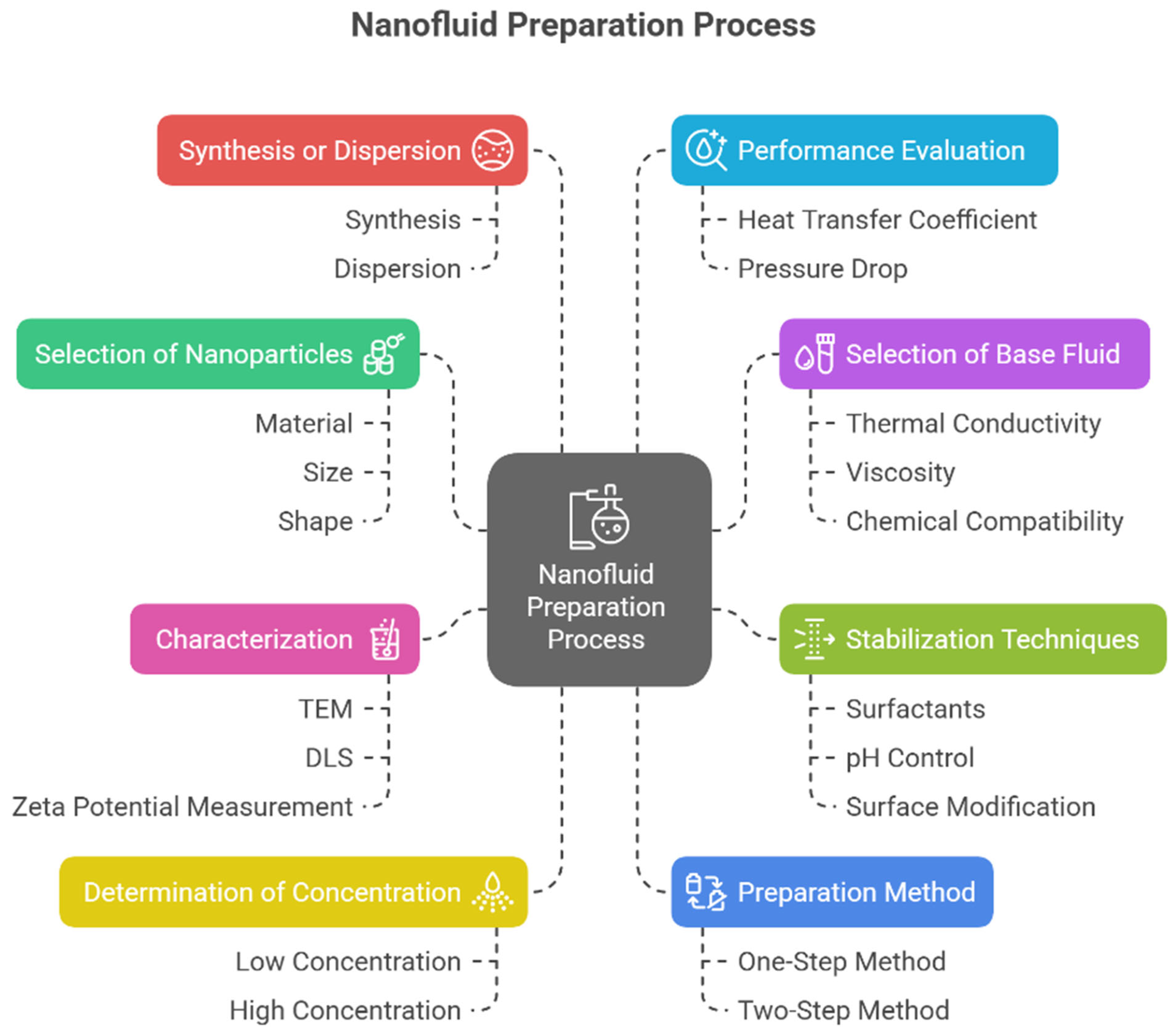 Lubricants 13 00401 g002