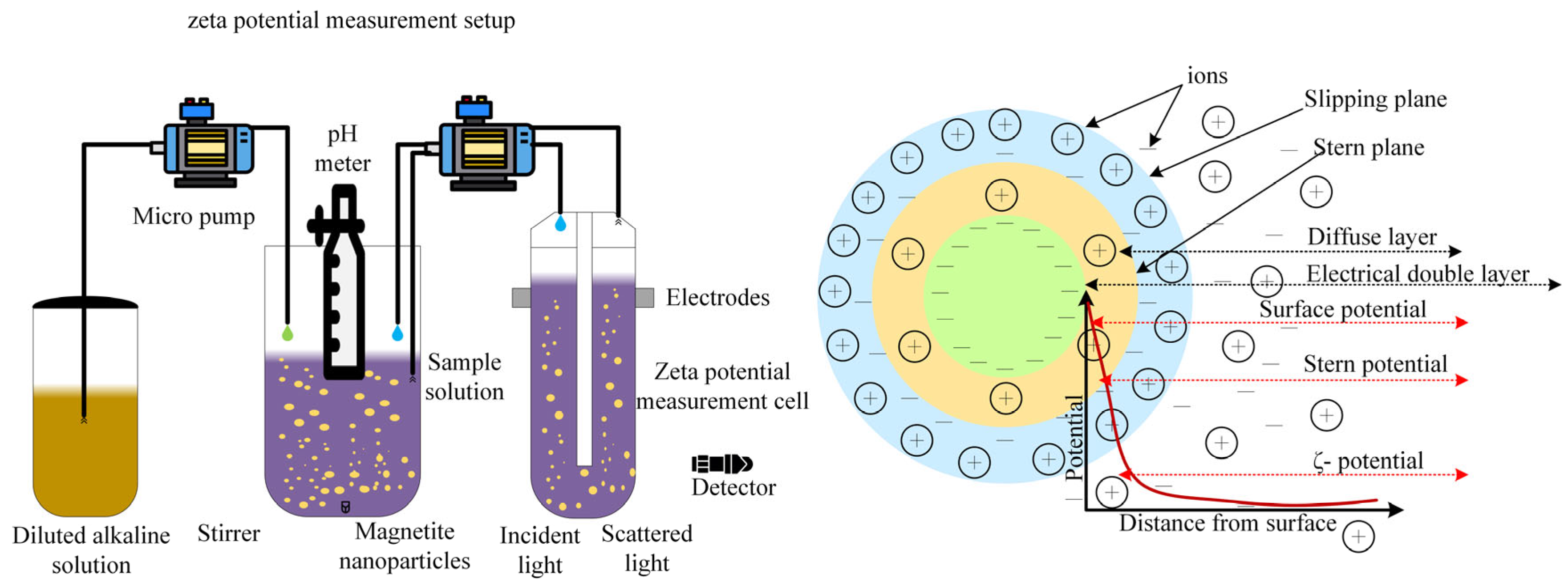 Lubricants 13 00401 g008